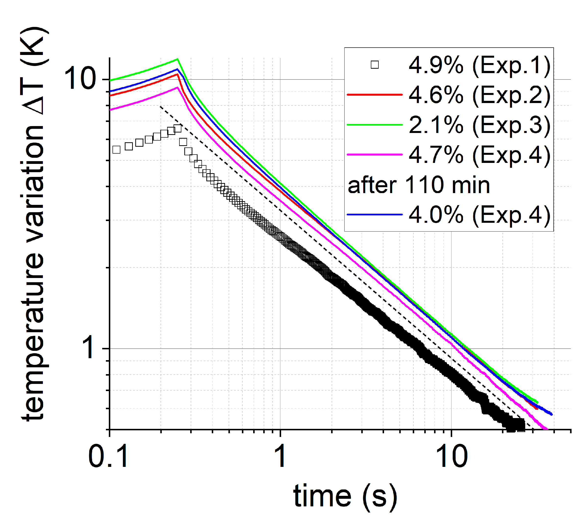 Applsci 13 02768 g020