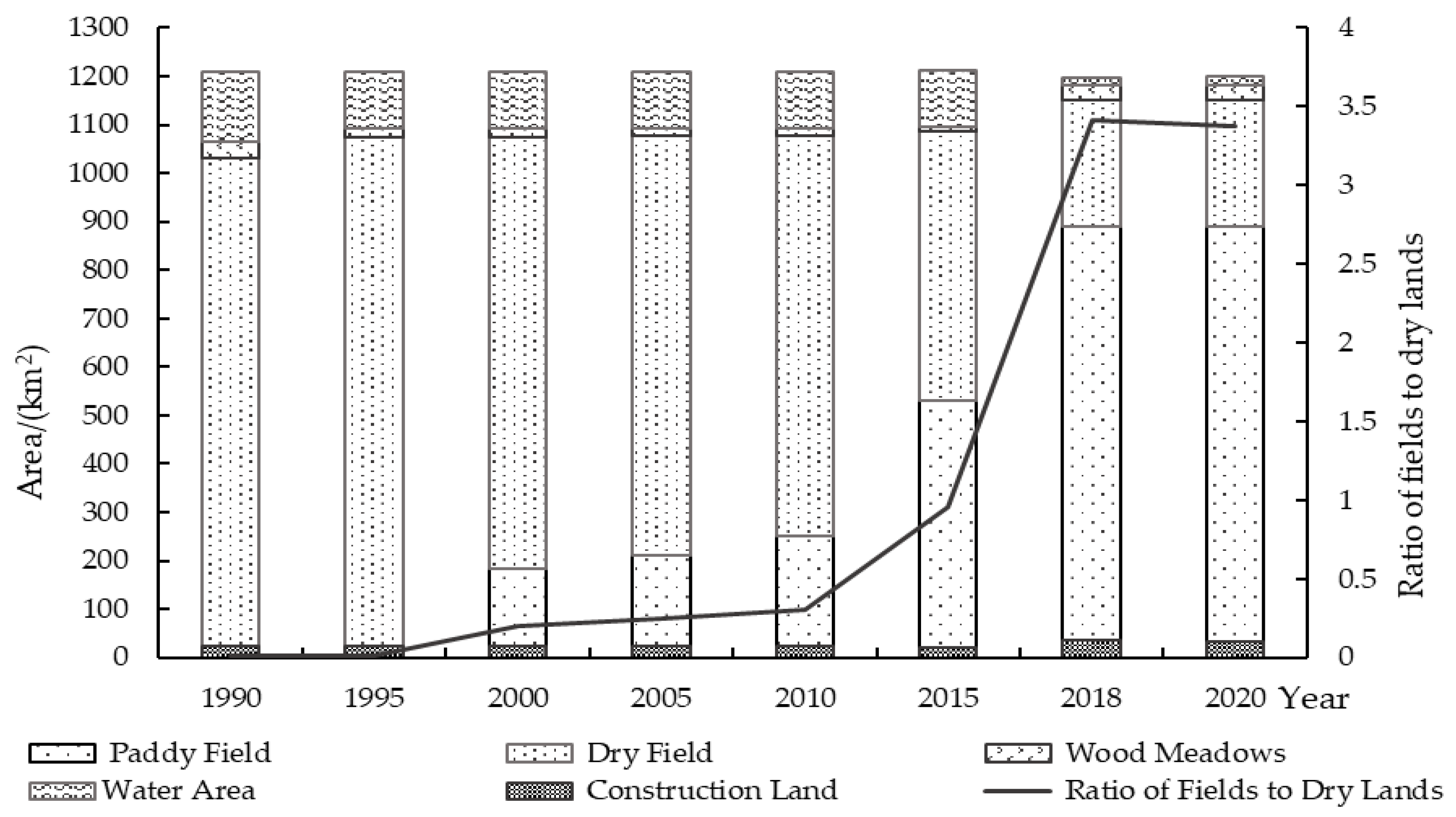 Applsci 13 02769 g002