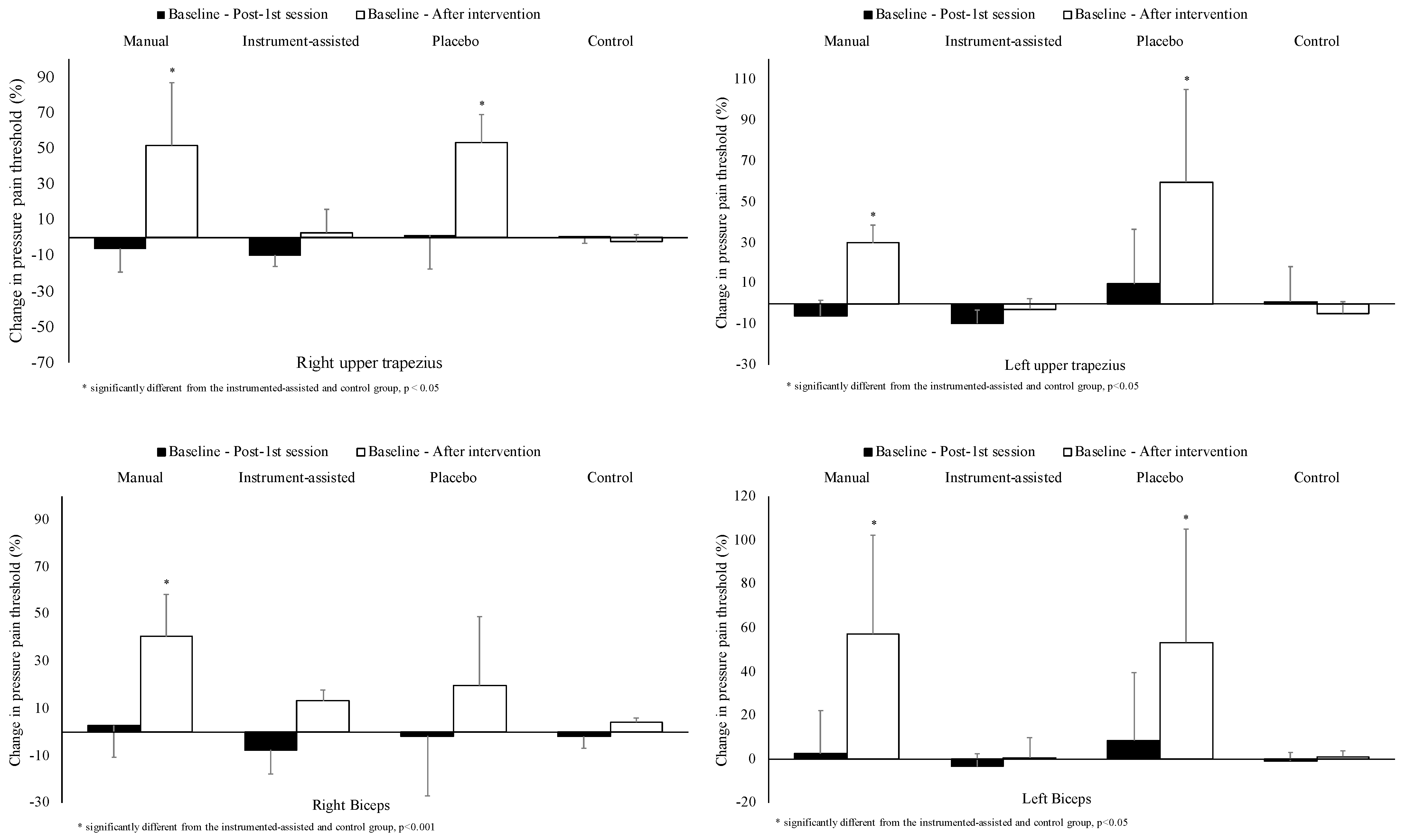 Applsci 13 02770 g003