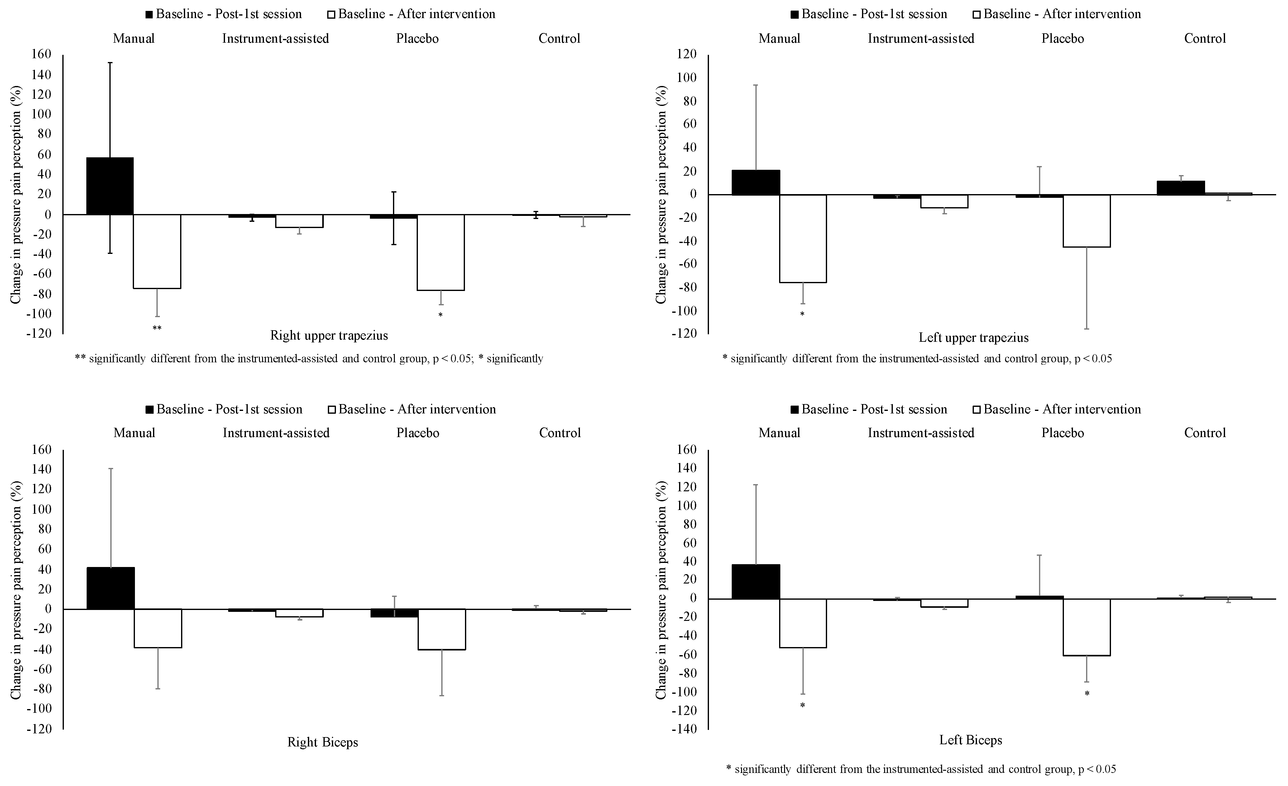 Applsci 13 02770 g004