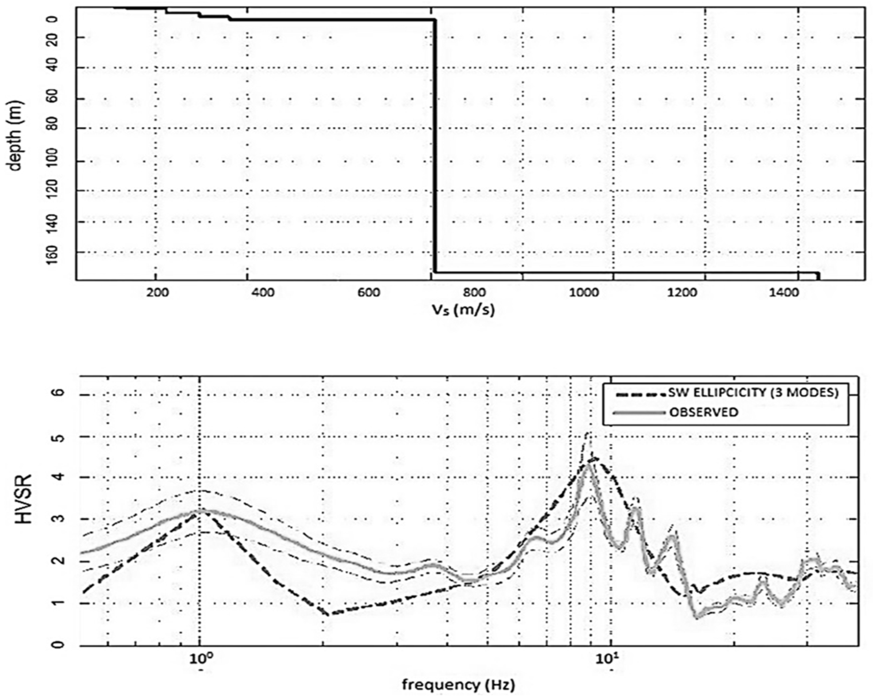 Applsci 13 02771 g003