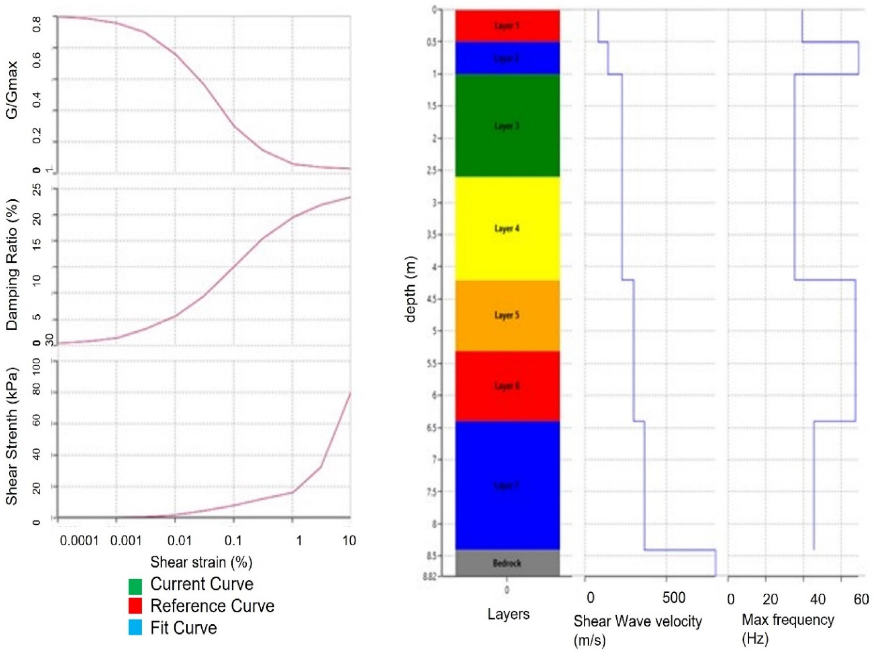 Applsci 13 02771 g004
