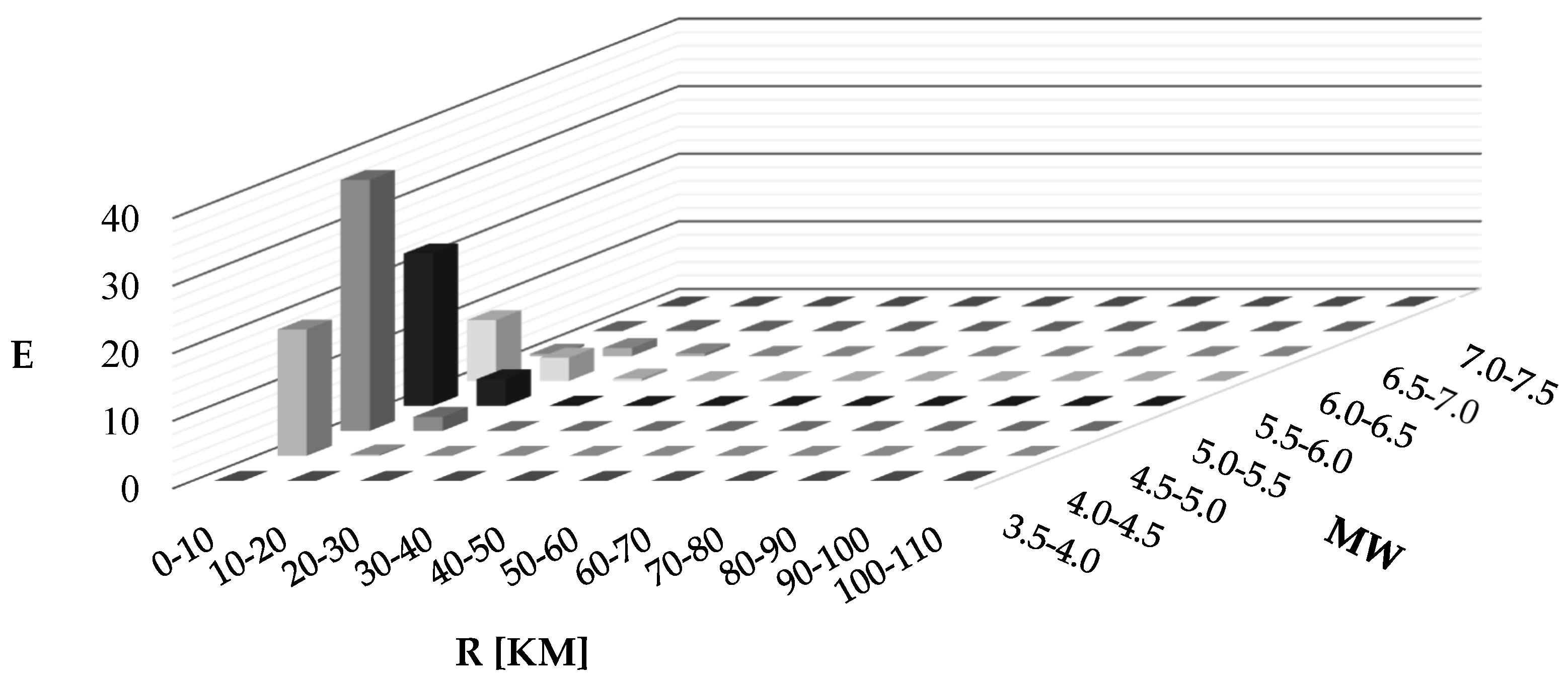 Applsci 13 02771 g006