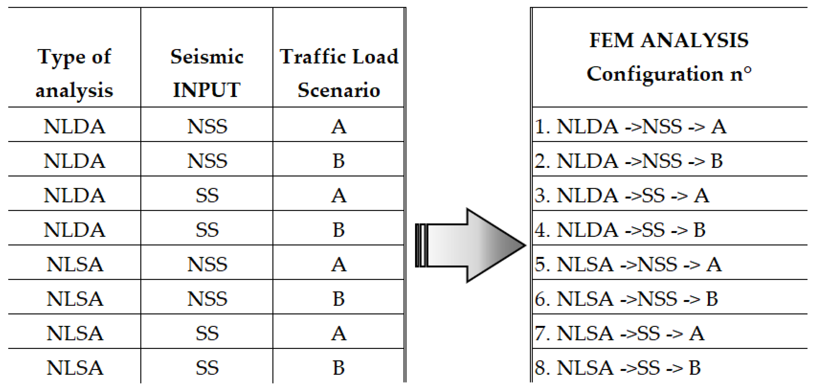Applsci 13 02771 g008