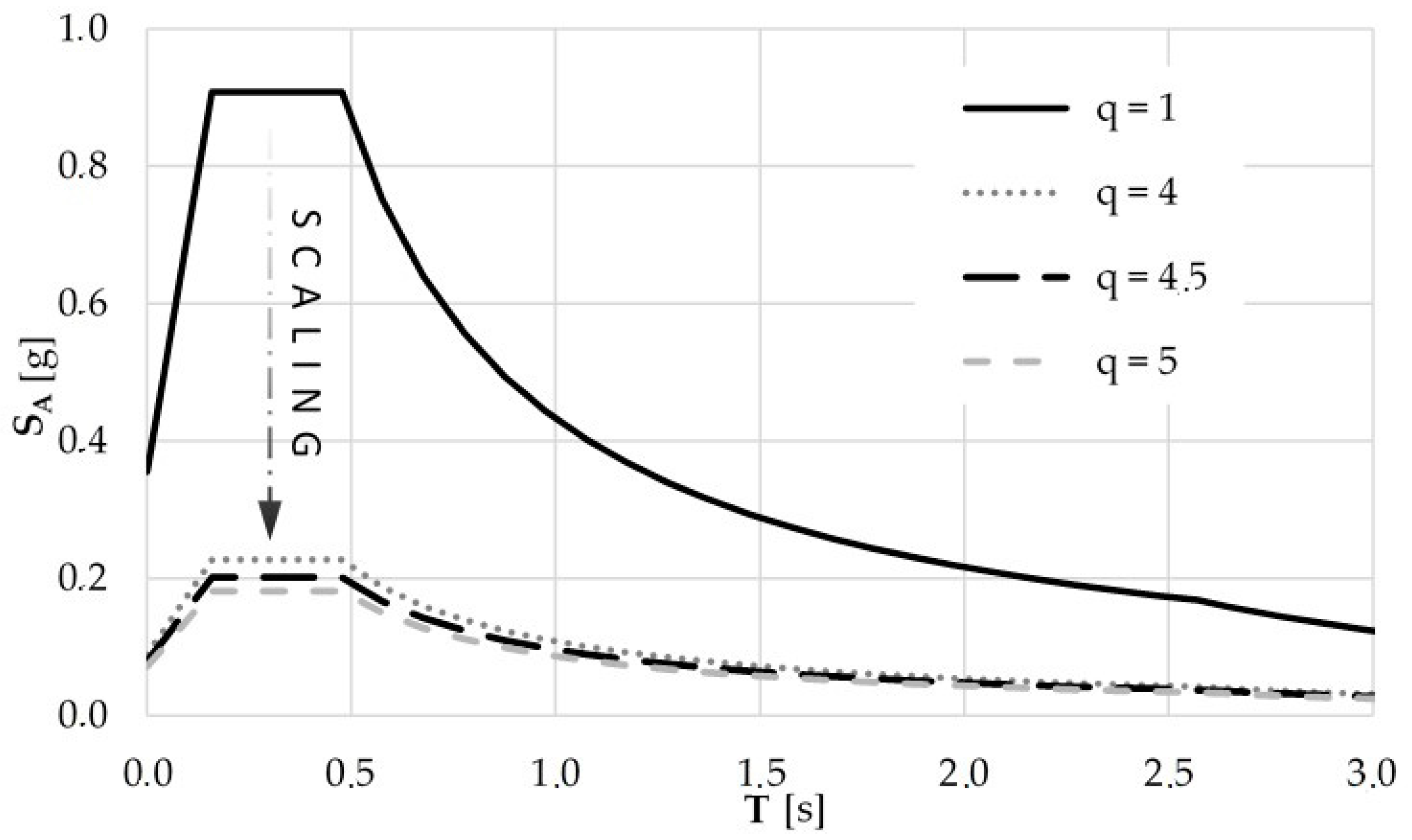 Applsci 13 02771 g014