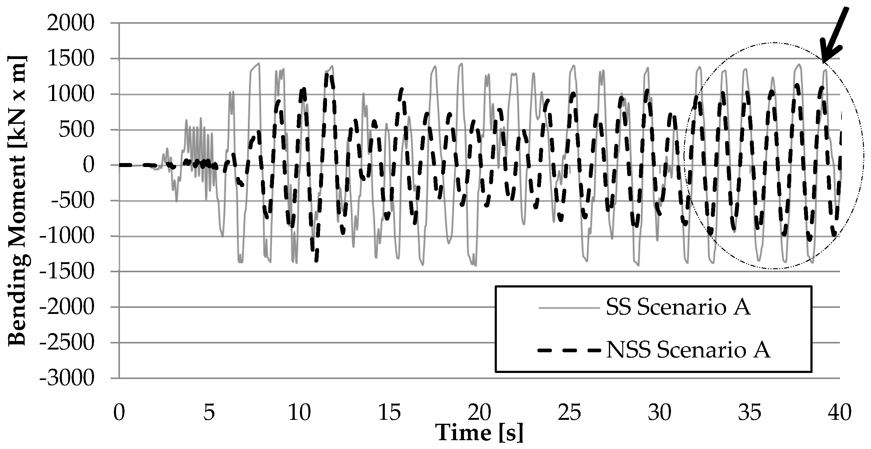 Applsci 13 02771 g016