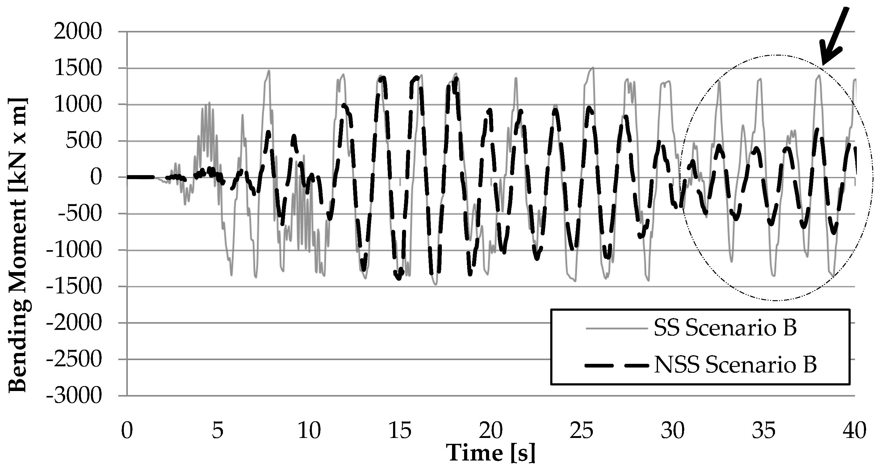 Applsci 13 02771 g017