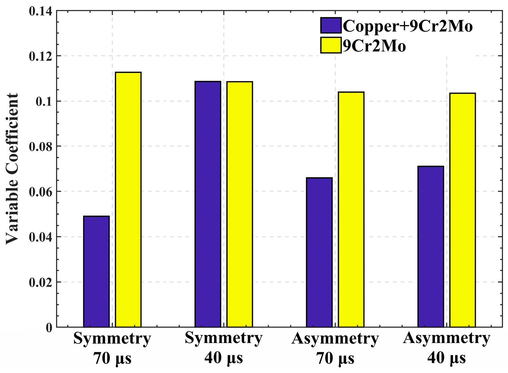 Applsci 13 02772 g004 Applsci 13 02772 g004
