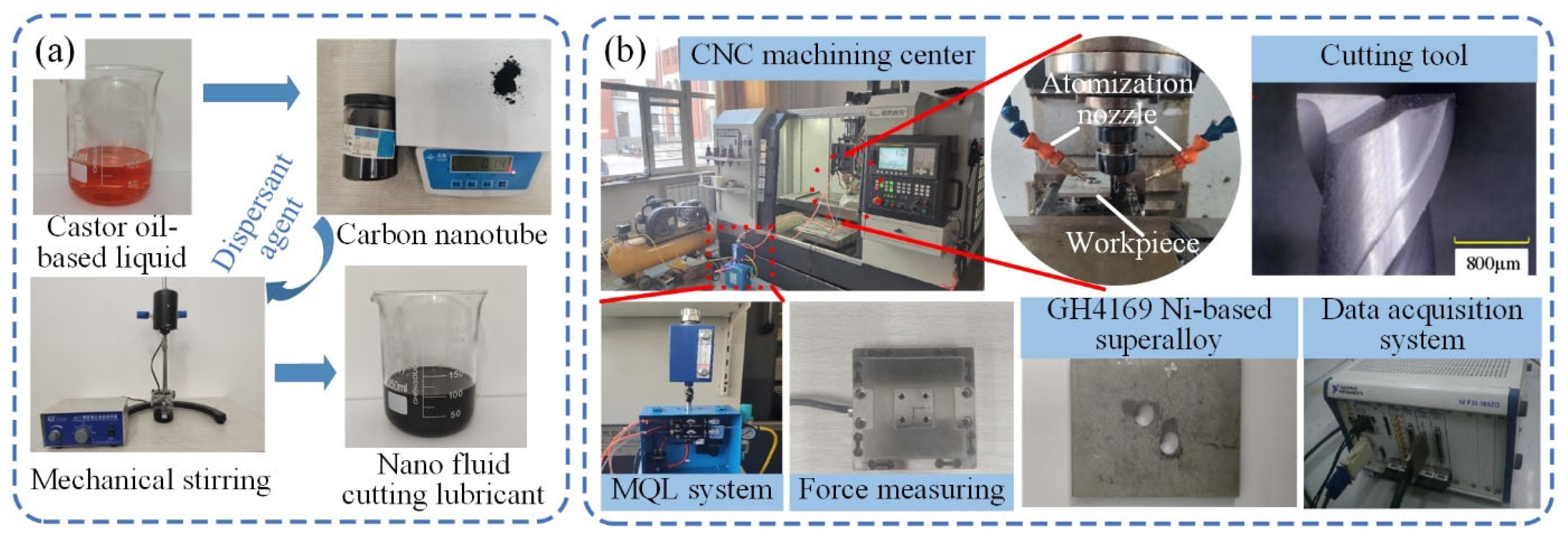 Applsci 13 02773 g002