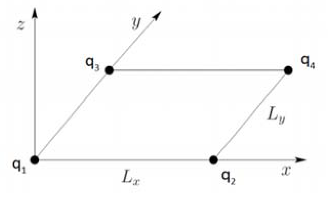 Applsci 13 02774 g002 Applsci 13 02774 g002