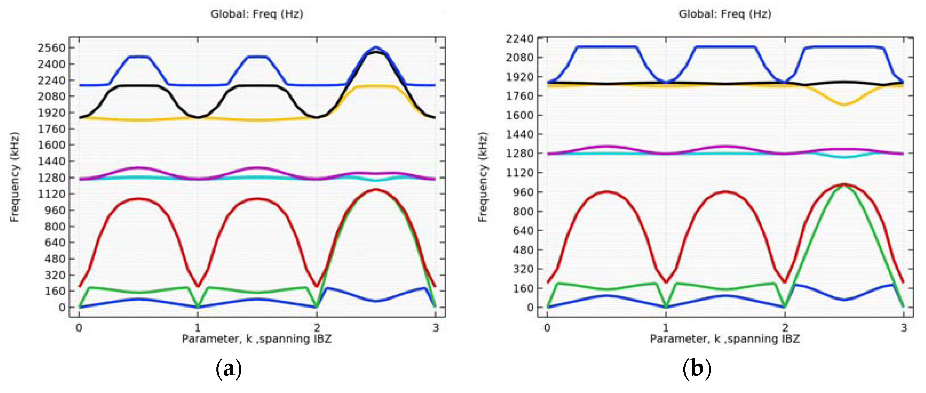 Applsci 13 02774 g004 Applsci 13 02774 g004