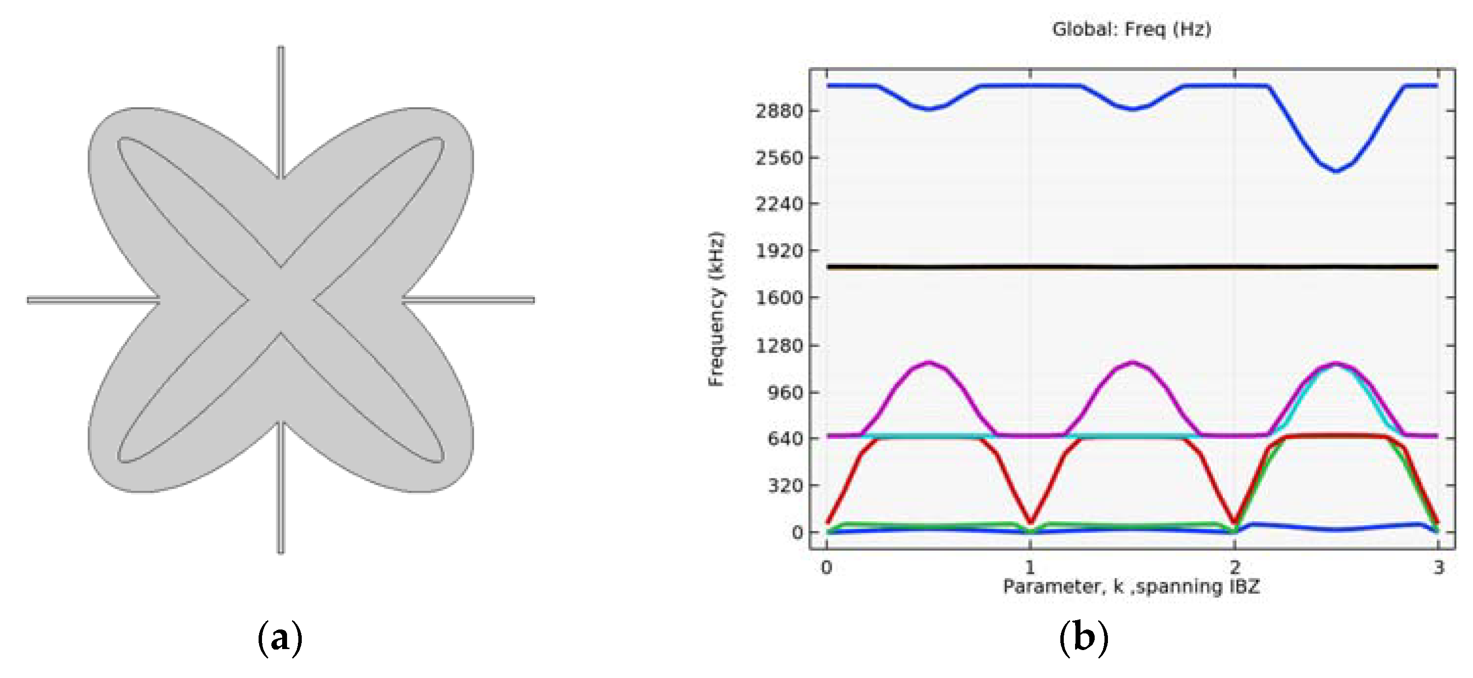 Applsci 13 02774 g005 Applsci 13 02774 g005