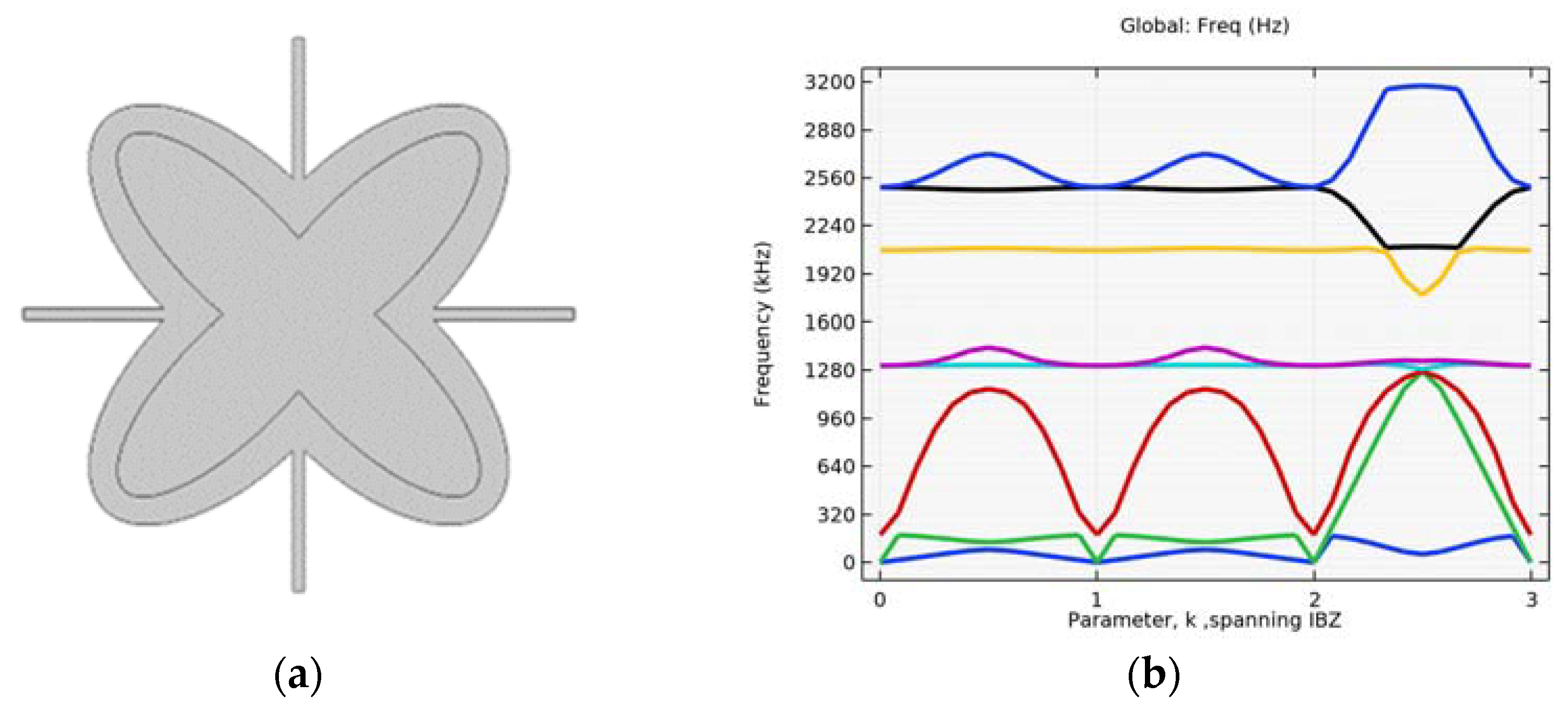Applsci 13 02774 g009 Applsci 13 02774 g009