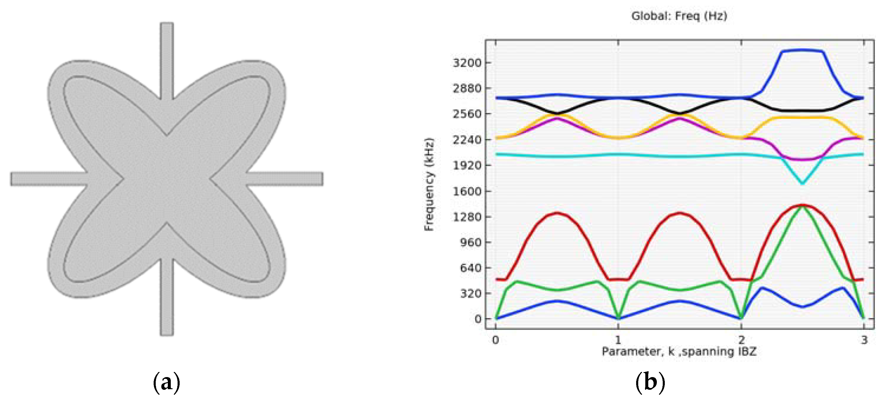 Applsci 13 02774 g010 Applsci 13 02774 g010