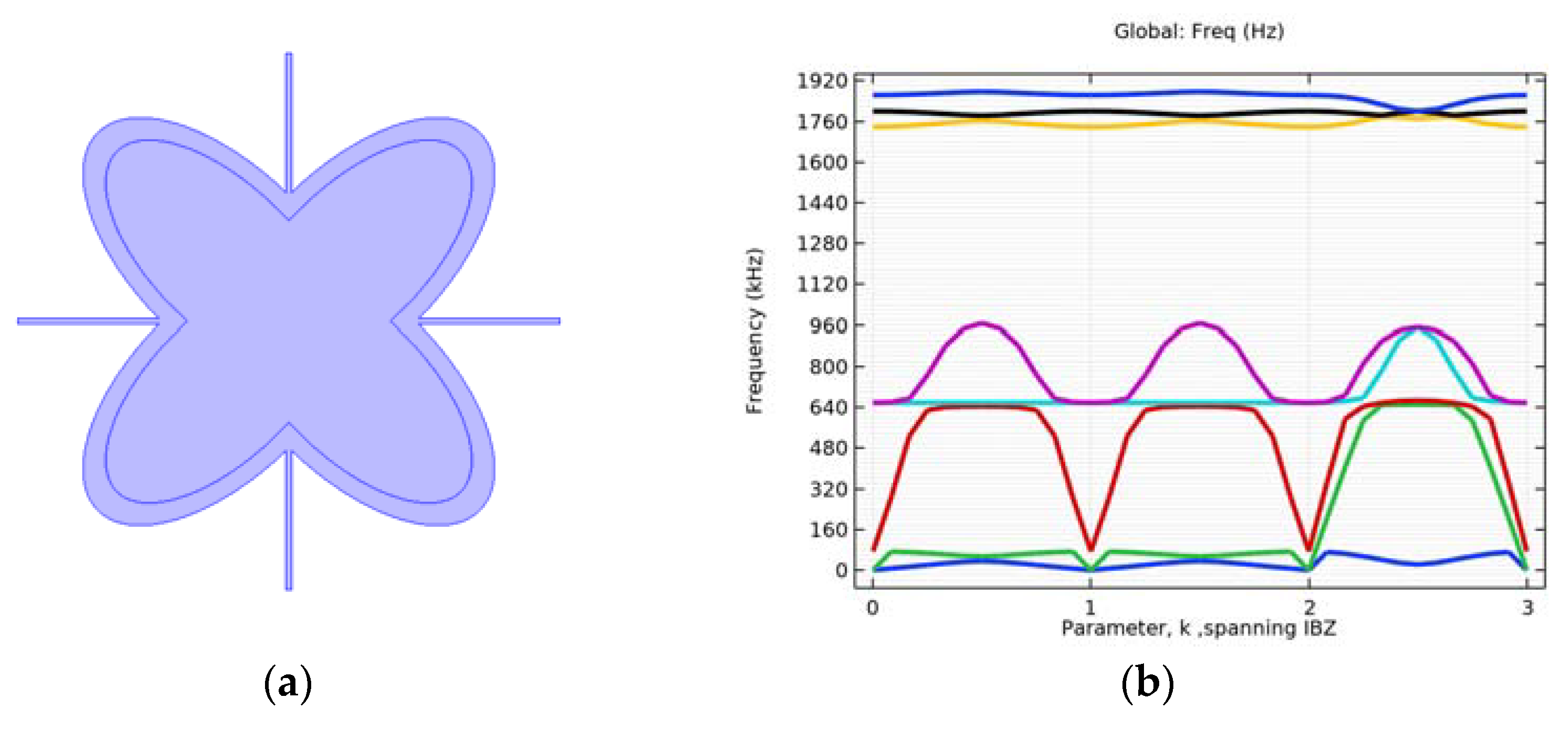Applsci 13 02774 g011 Applsci 13 02774 g011