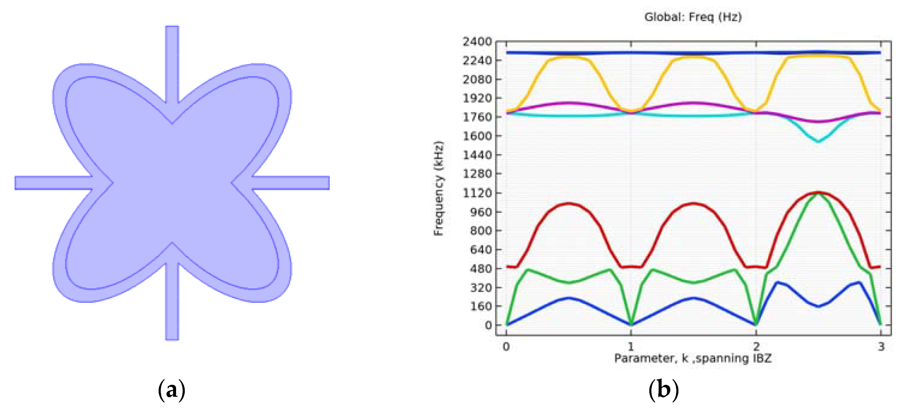 Applsci 13 02774 g012 Applsci 13 02774 g012