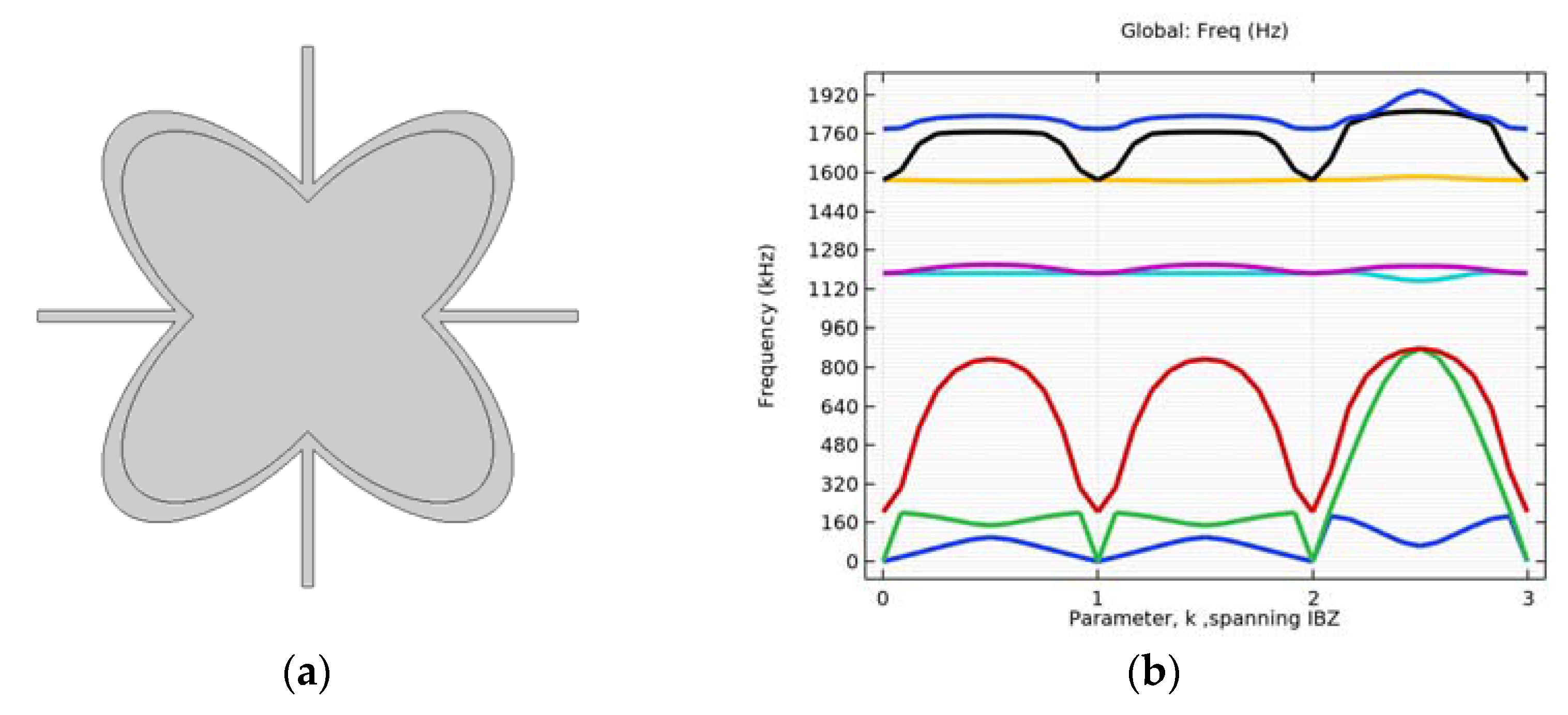 Applsci 13 02774 g014 Applsci 13 02774 g014