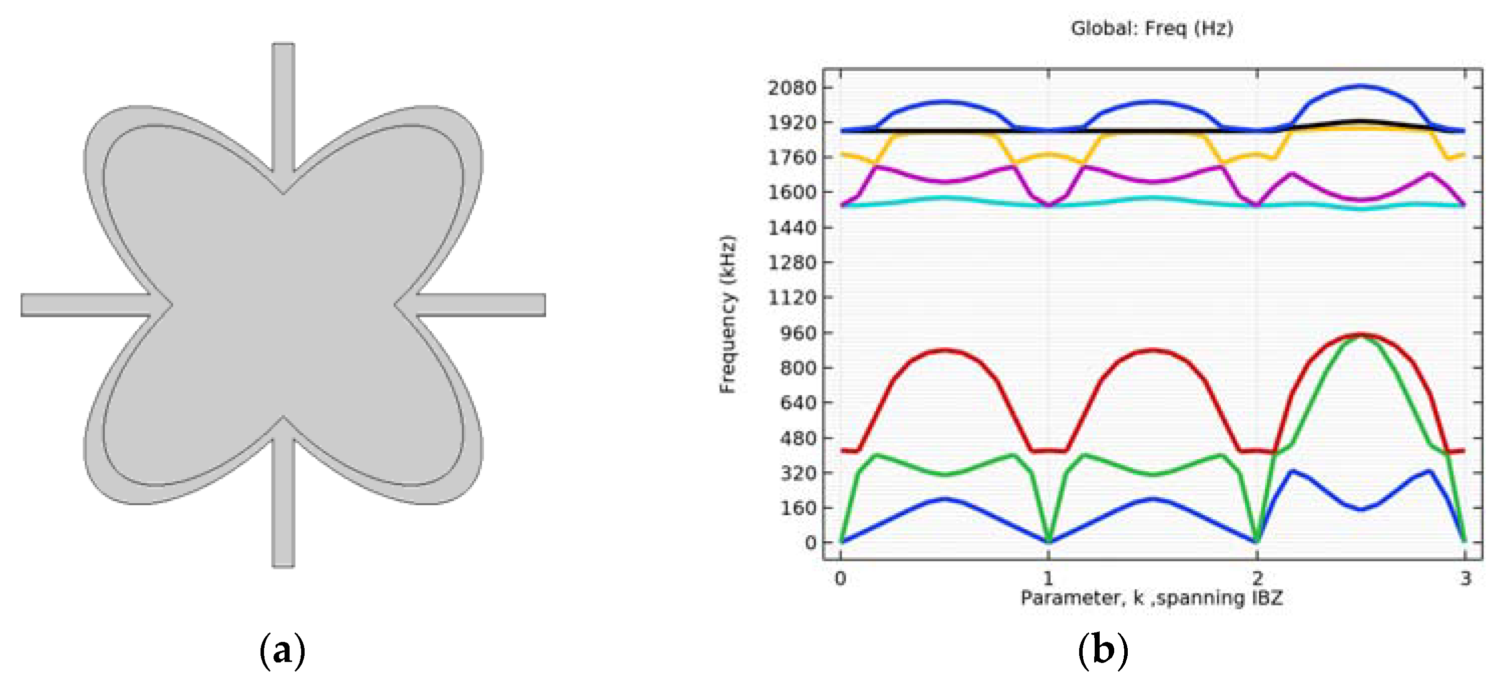 Applsci 13 02774 g015 Applsci 13 02774 g015