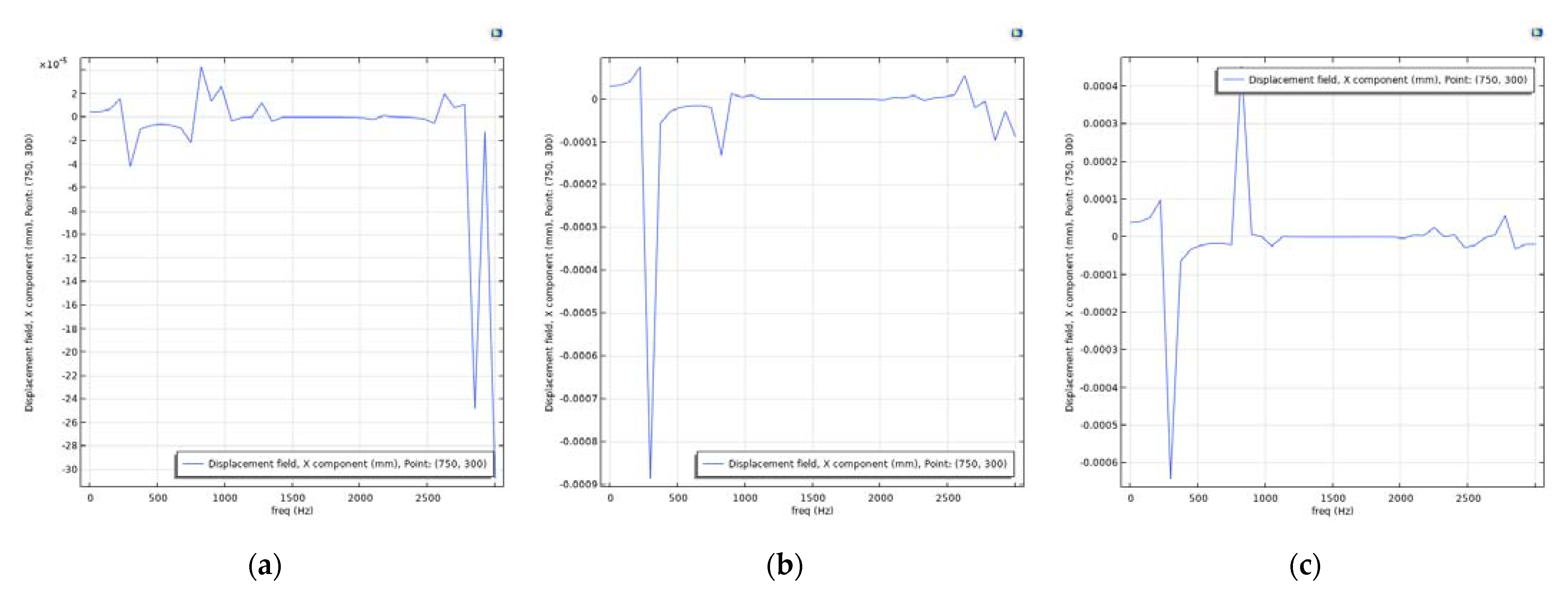 Applsci 13 02774 g019 Applsci 13 02774 g019