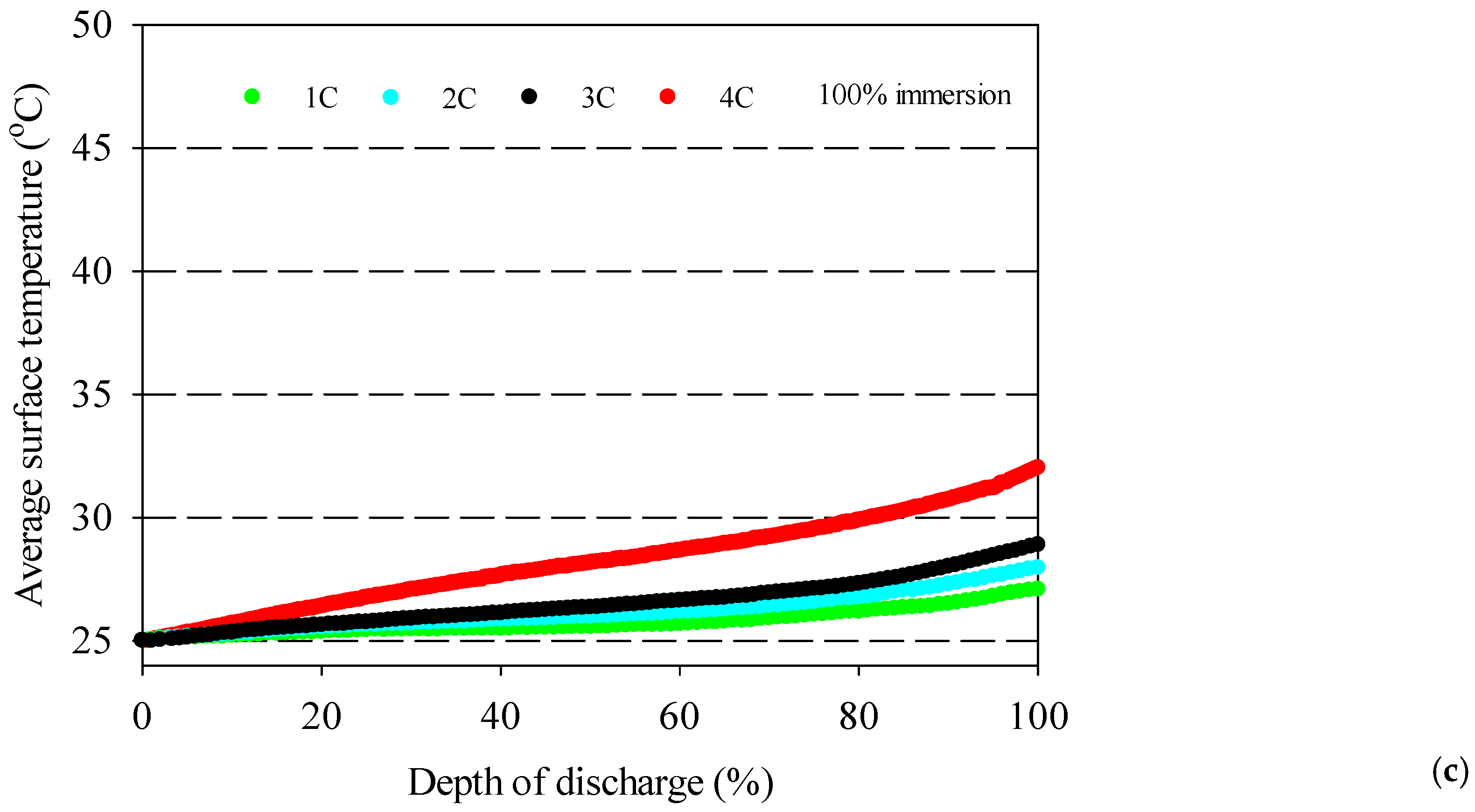 Applsci 13 02775 g006b