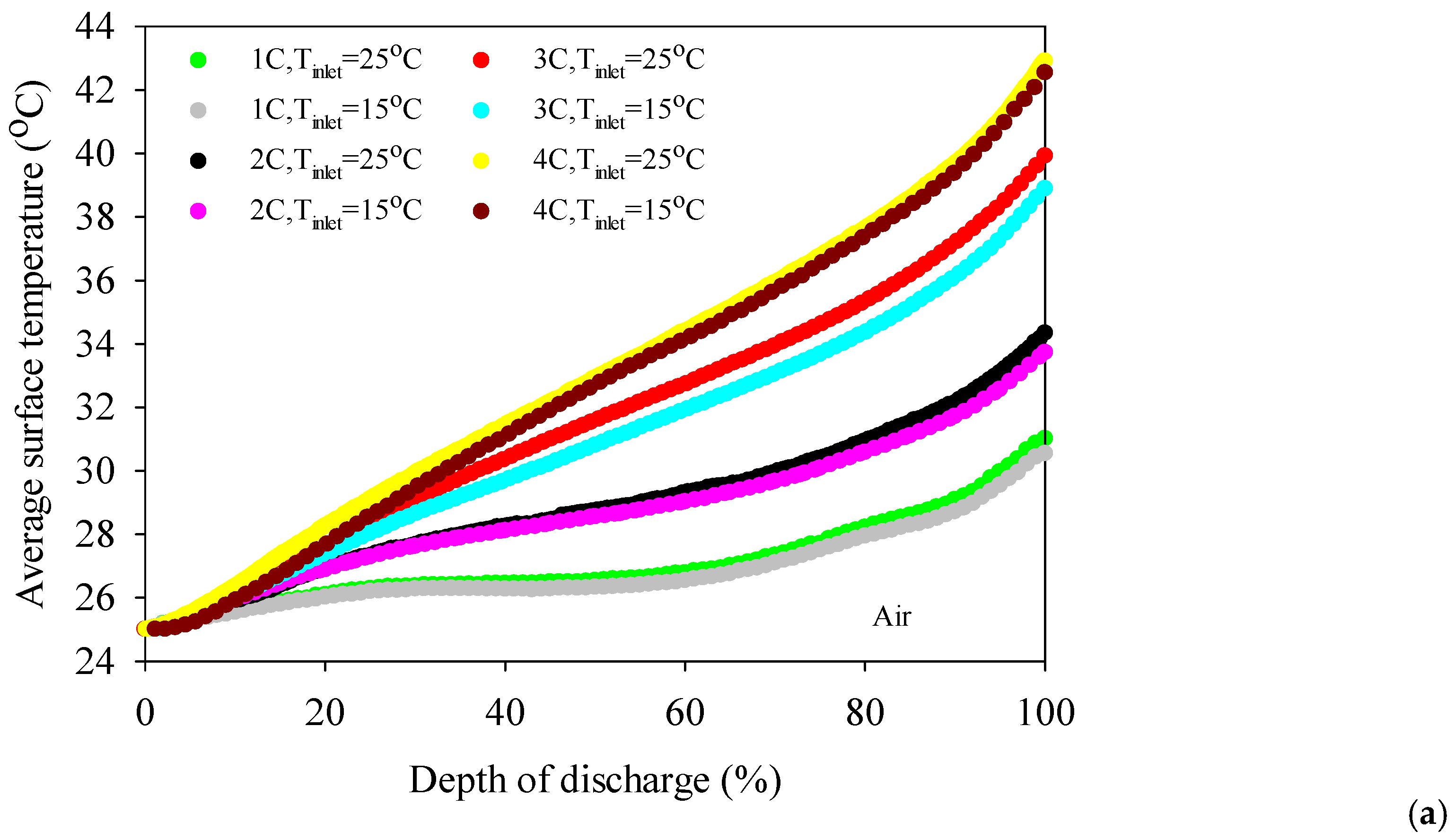 Applsci 13 02775 g007a