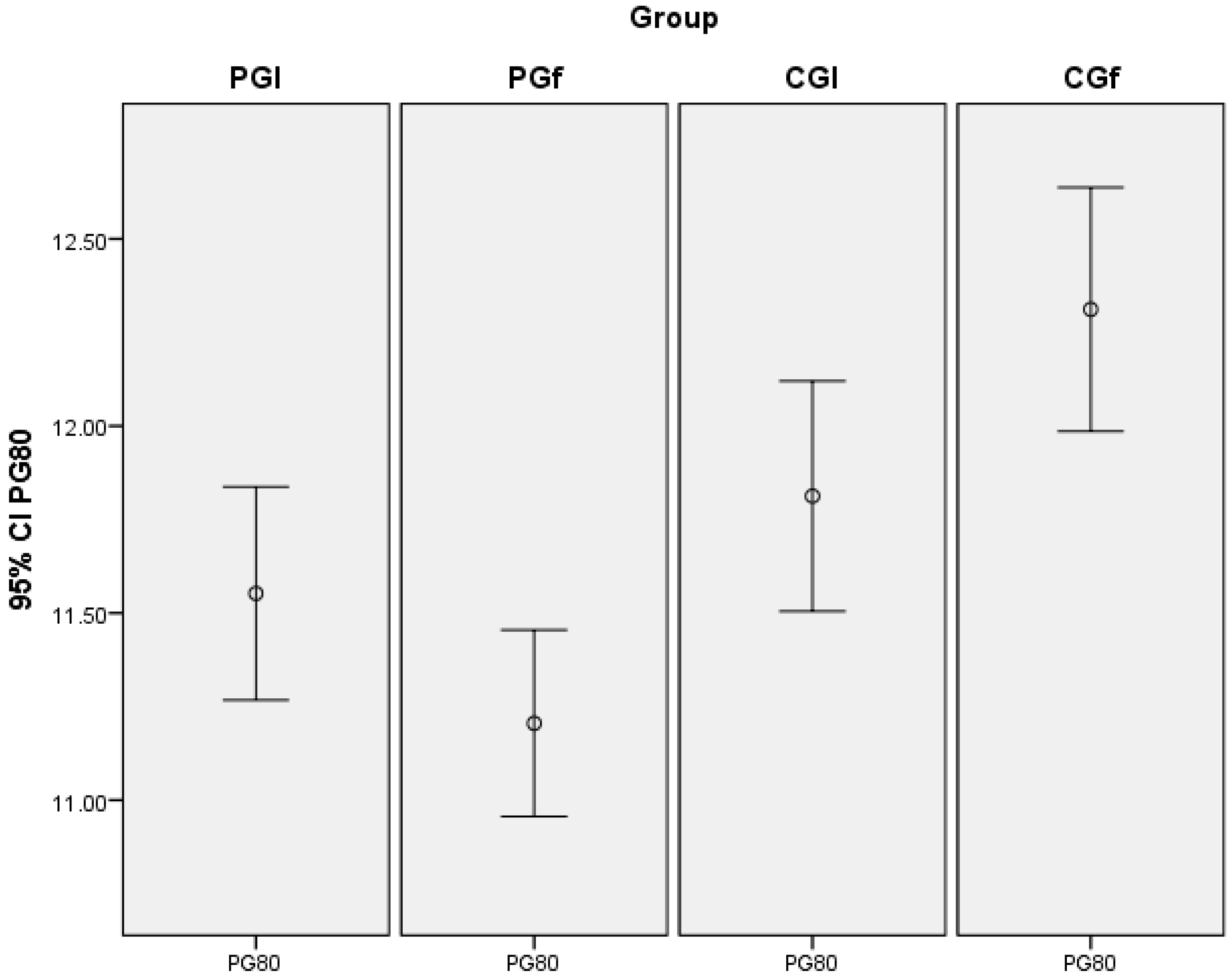 Applsci 13 02776 g002