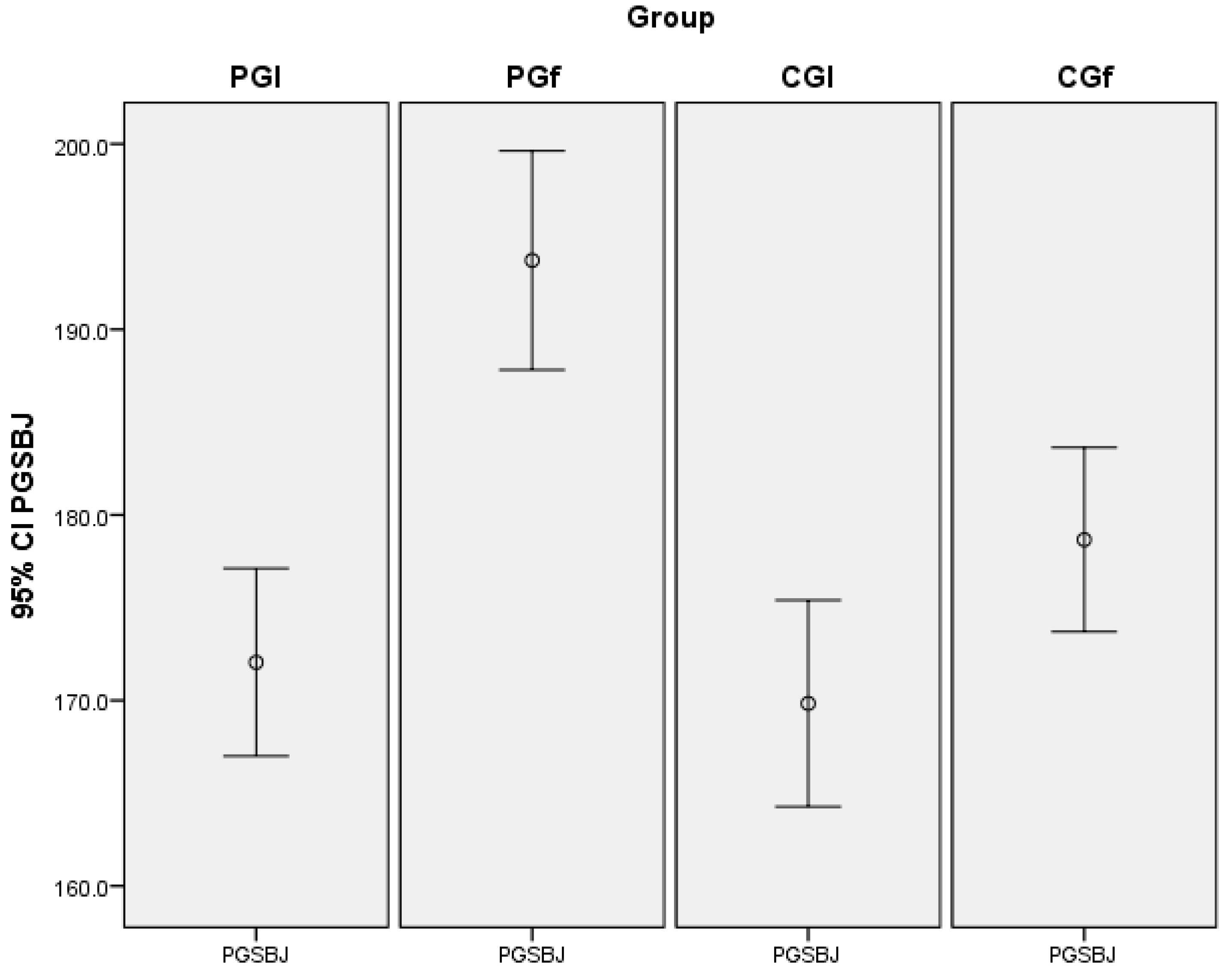 Applsci 13 02776 g004