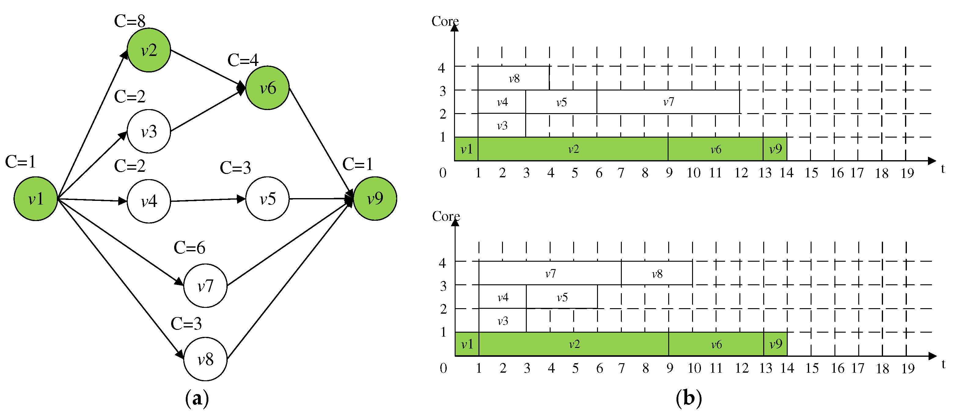 Applsci 13 02779 g002