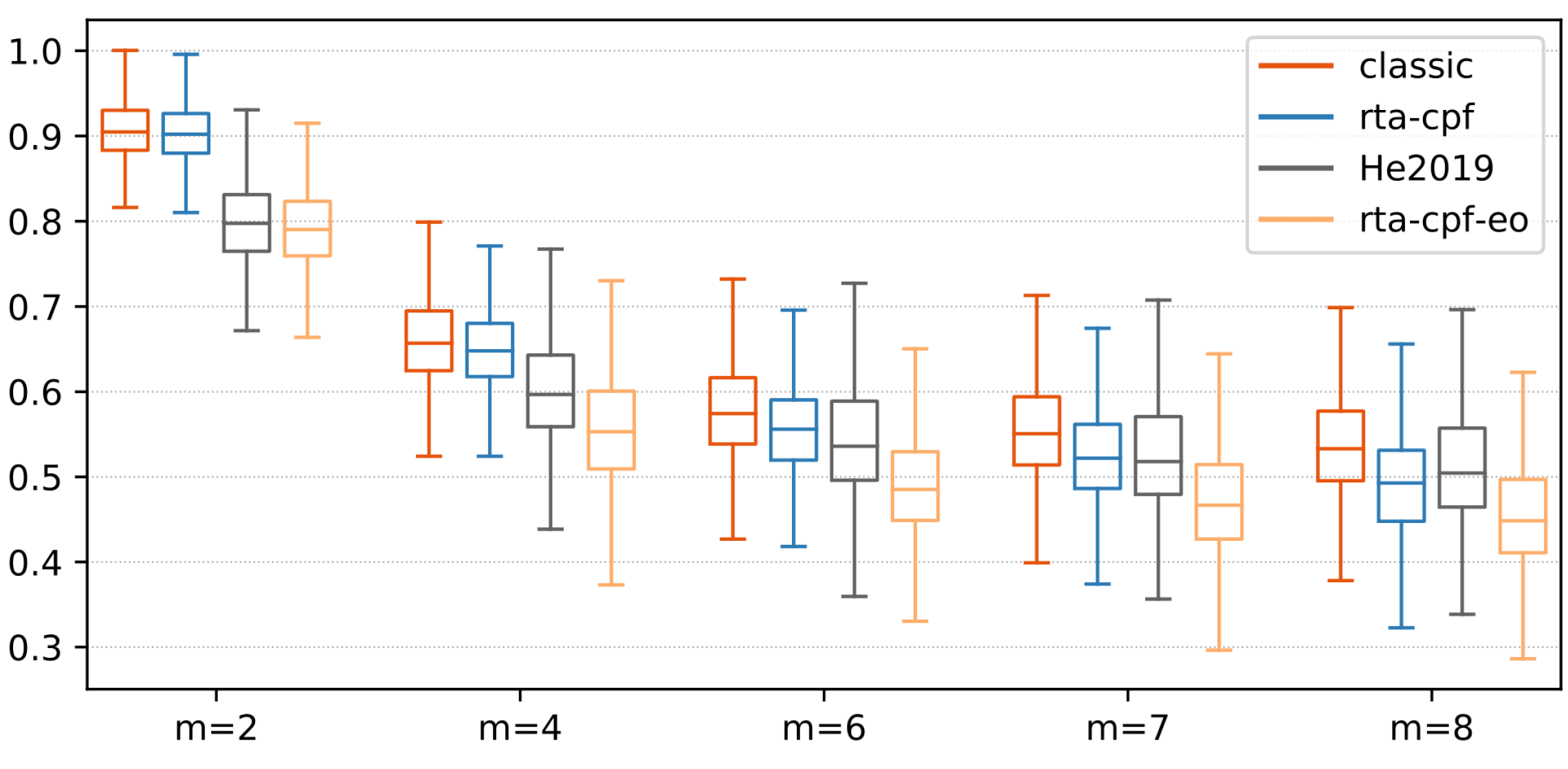 Applsci 13 02779 g006