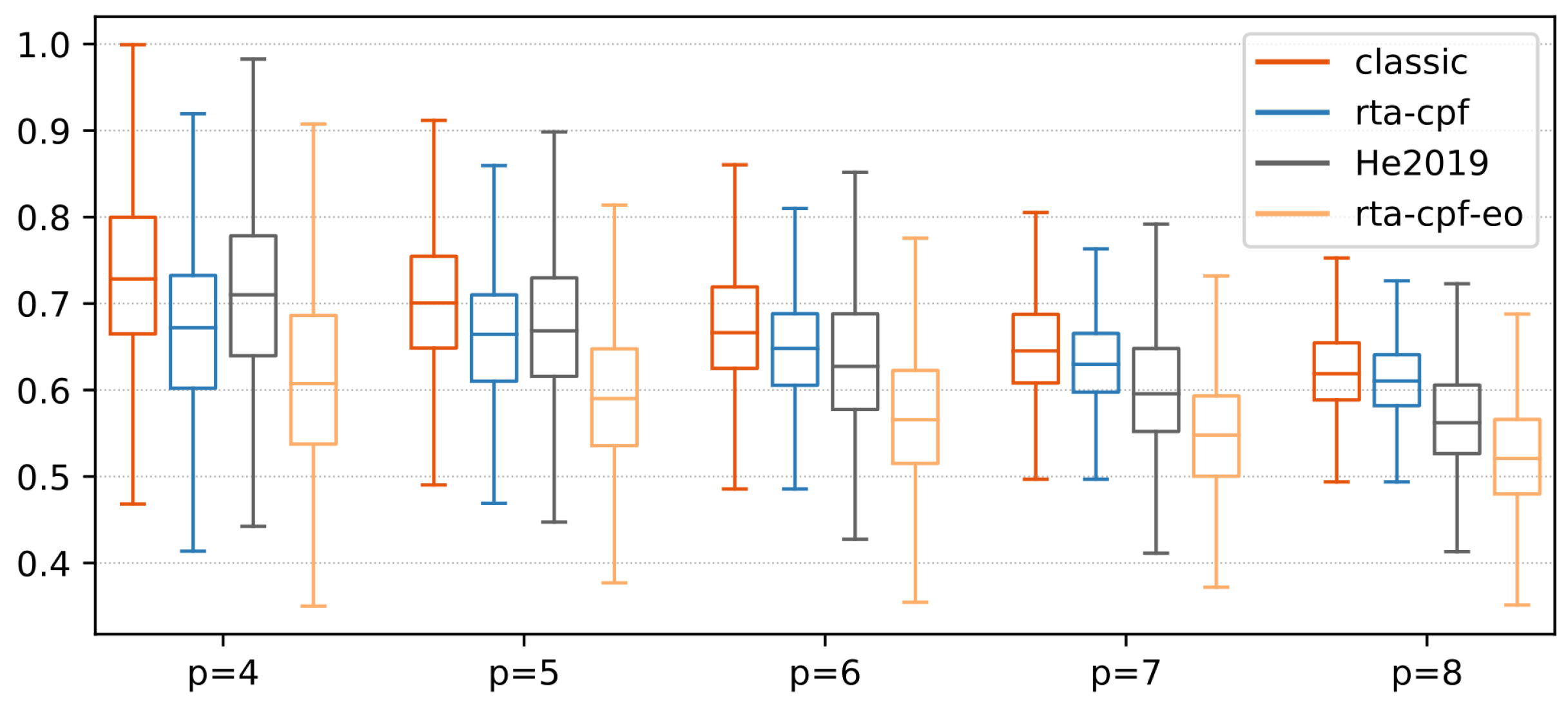 Applsci 13 02779 g007