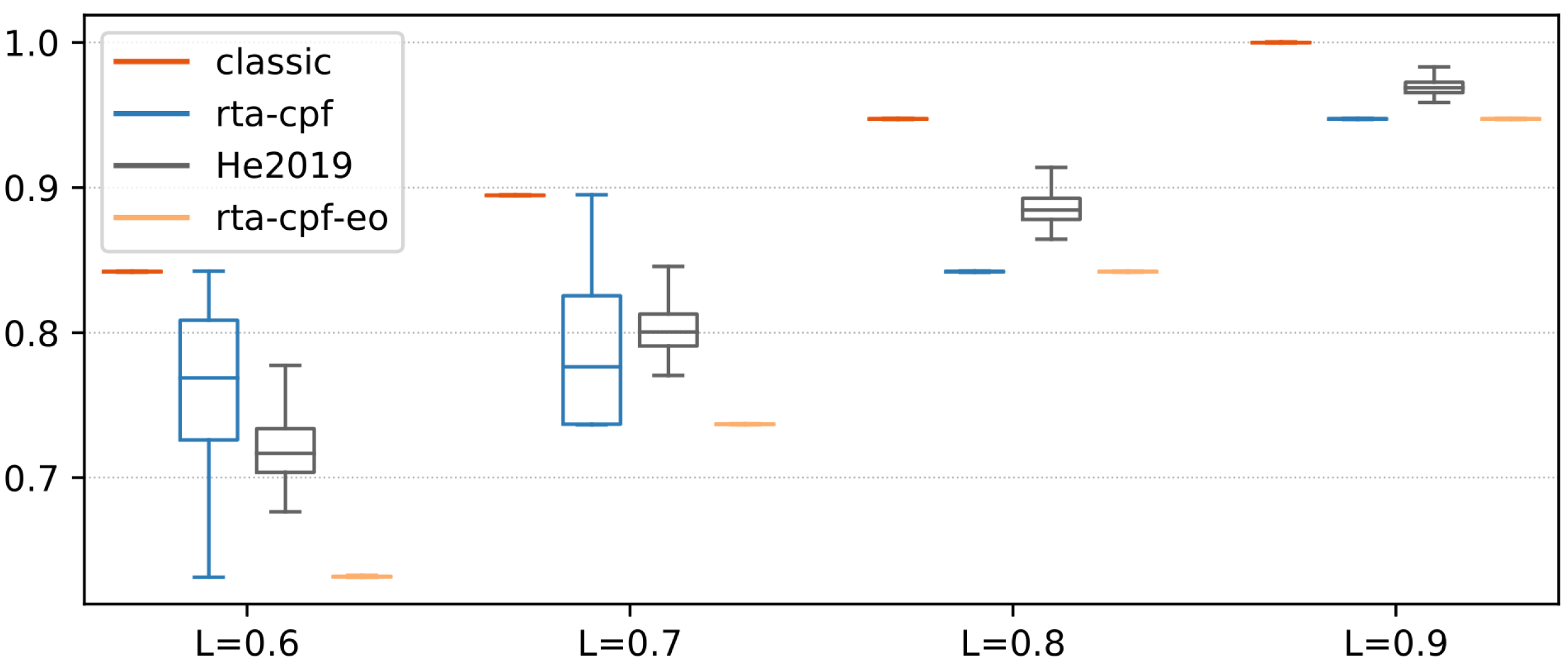 Applsci 13 02779 g008