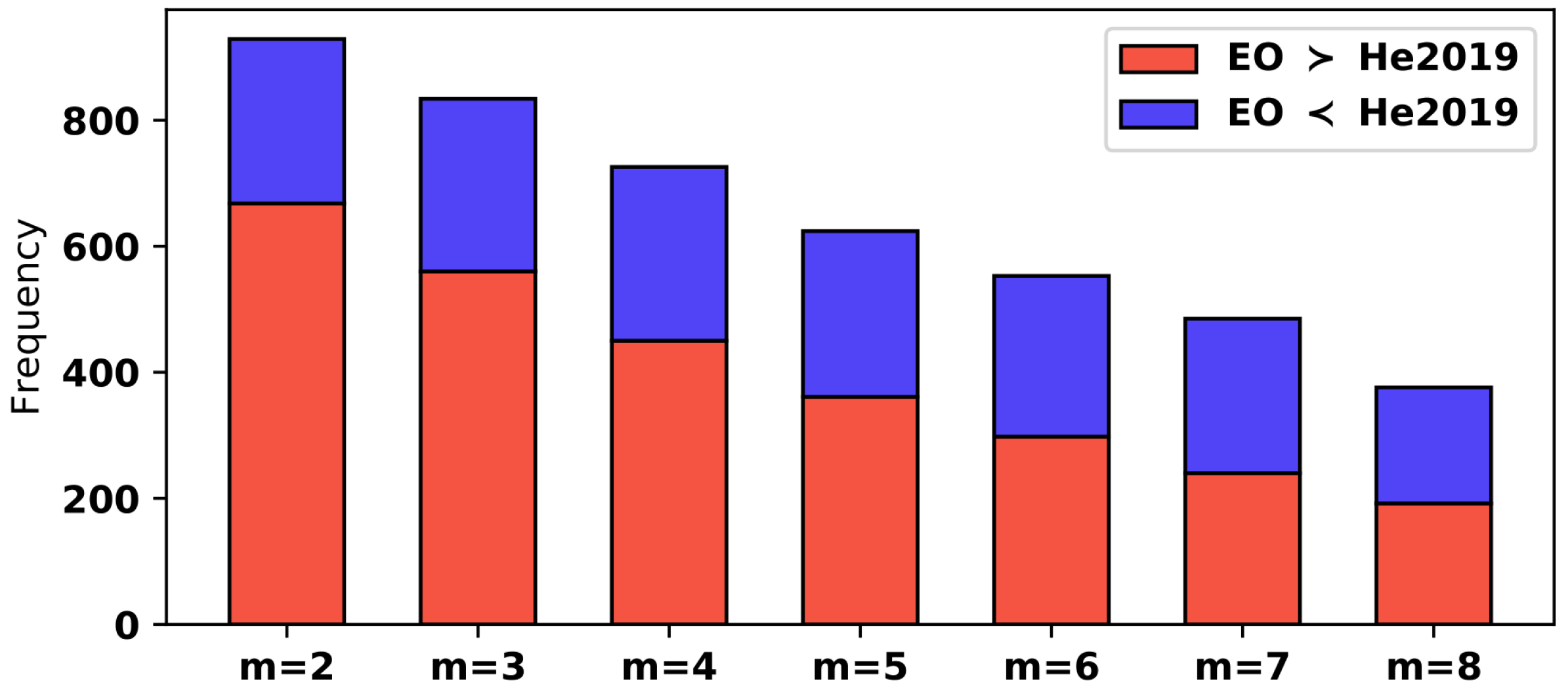 Applsci 13 02779 g009