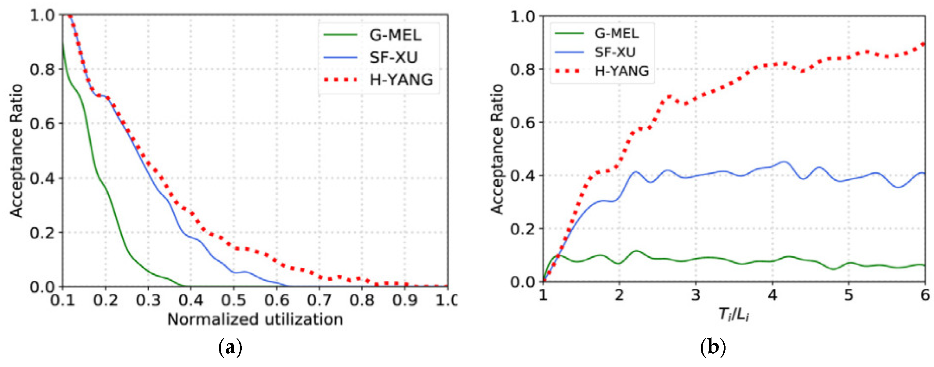 Applsci 13 02779 g011