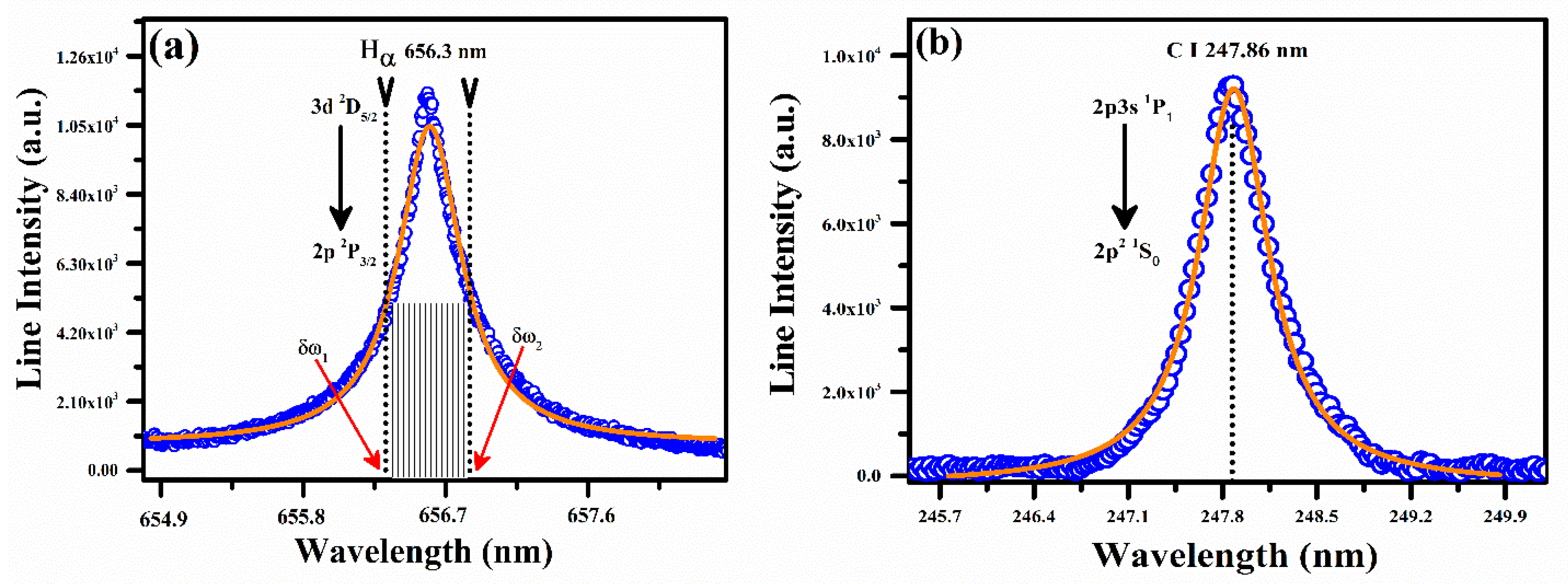 Applsci 13 02780 g004