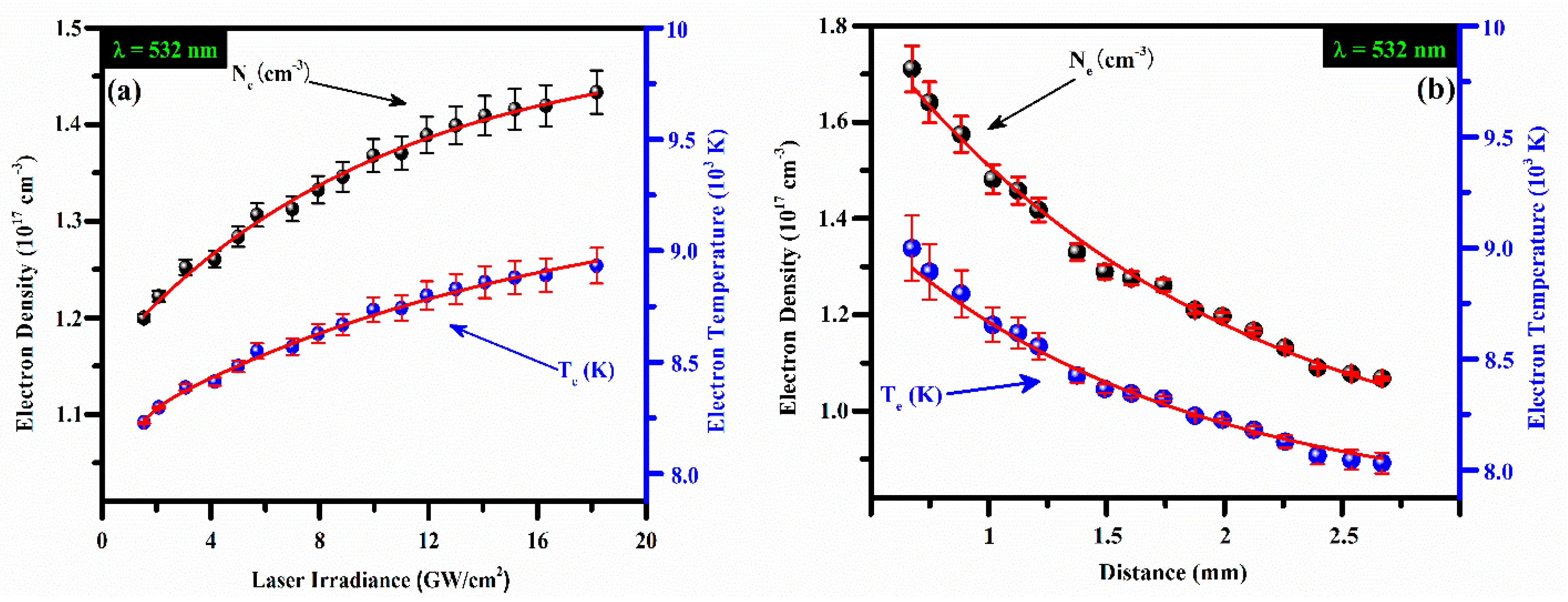 Applsci 13 02780 g005