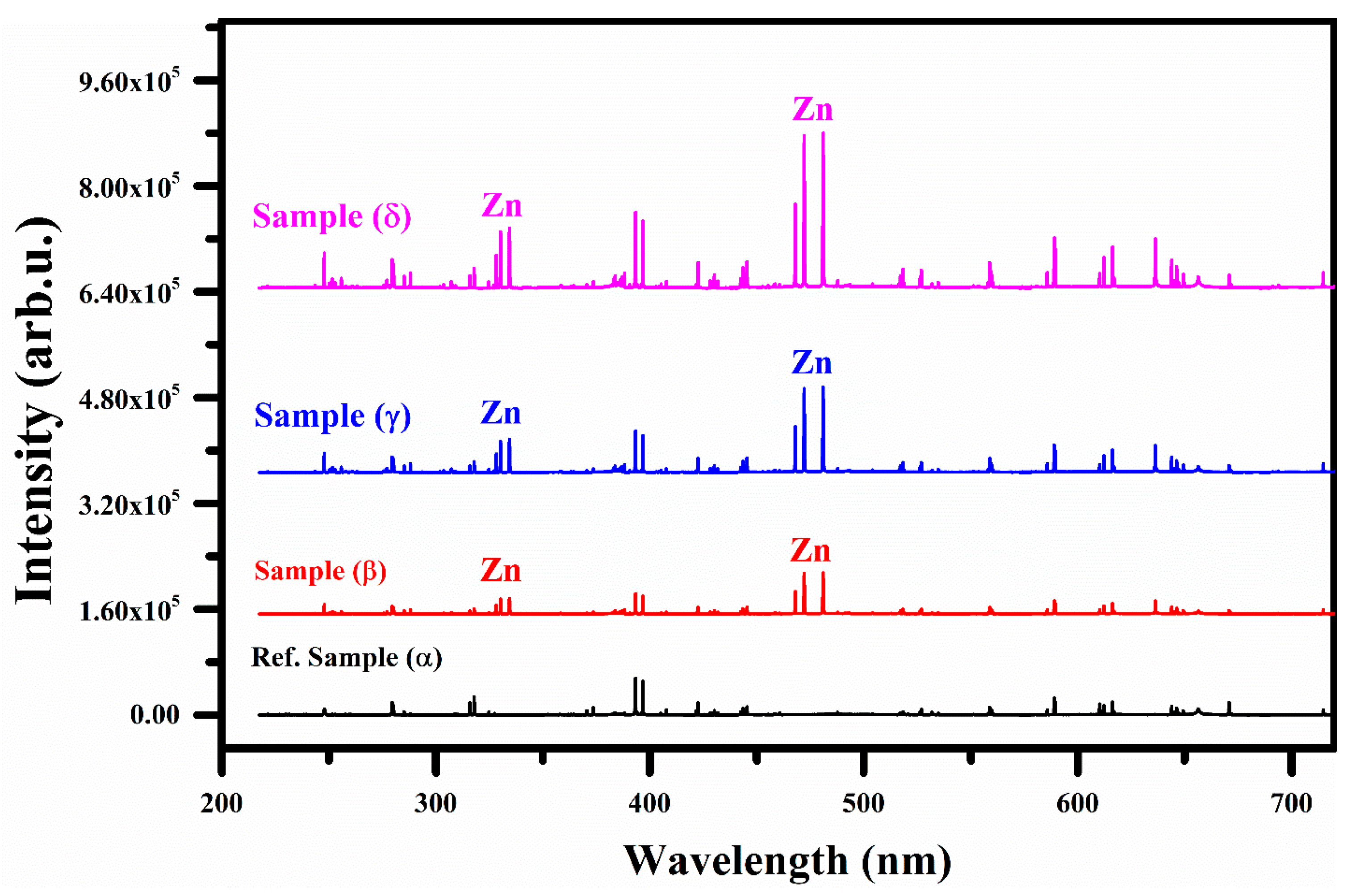 Applsci 13 02780 g006