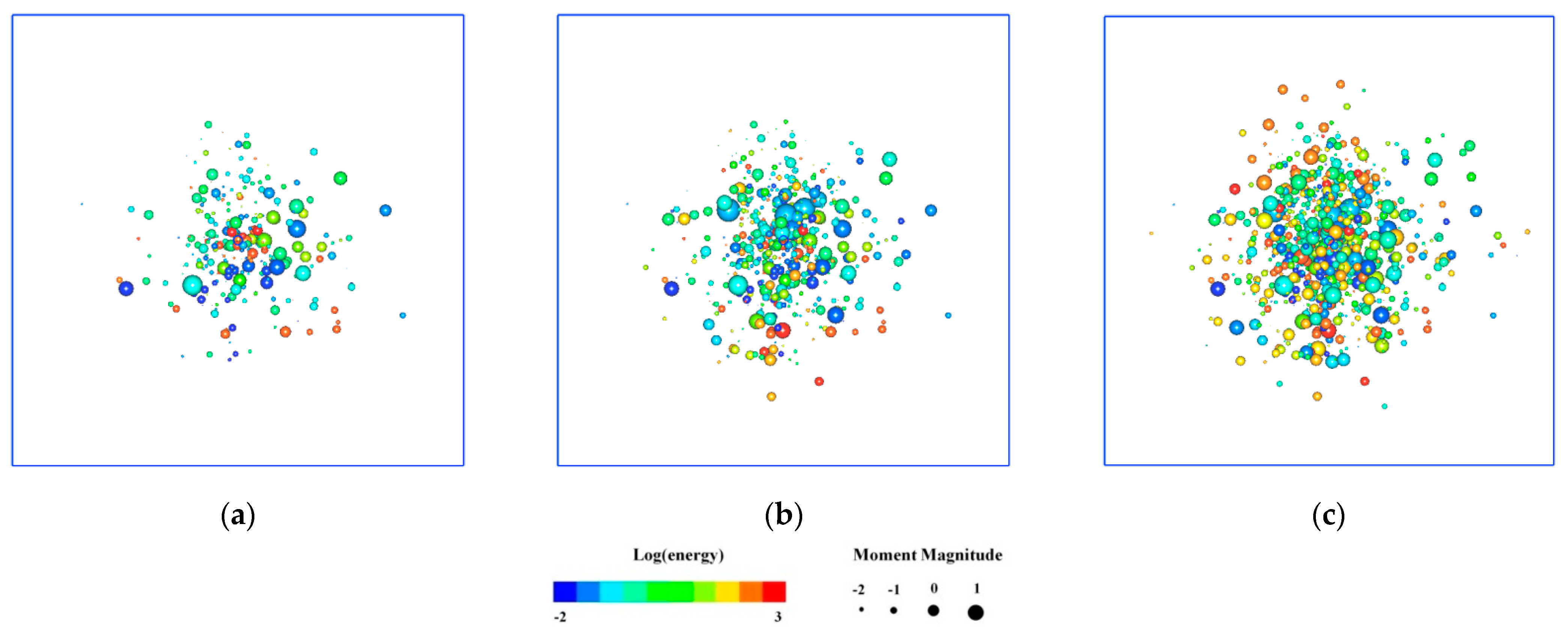 Applsci 13 02781 g006