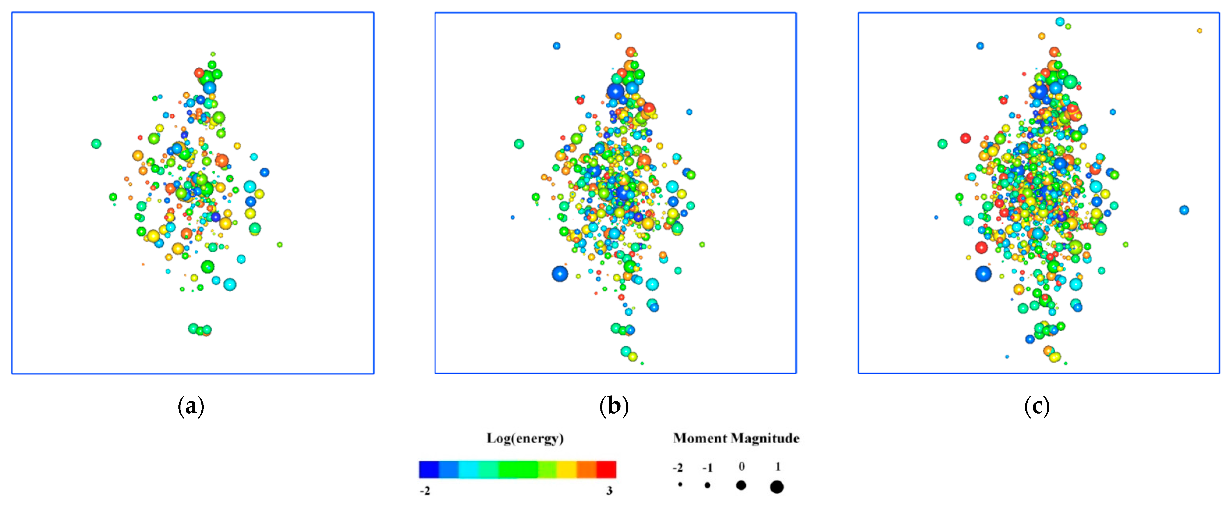 Applsci 13 02781 g007