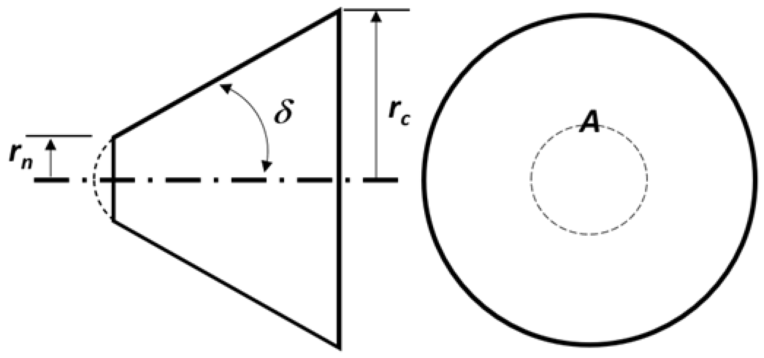 Applsci 13 02783 g002