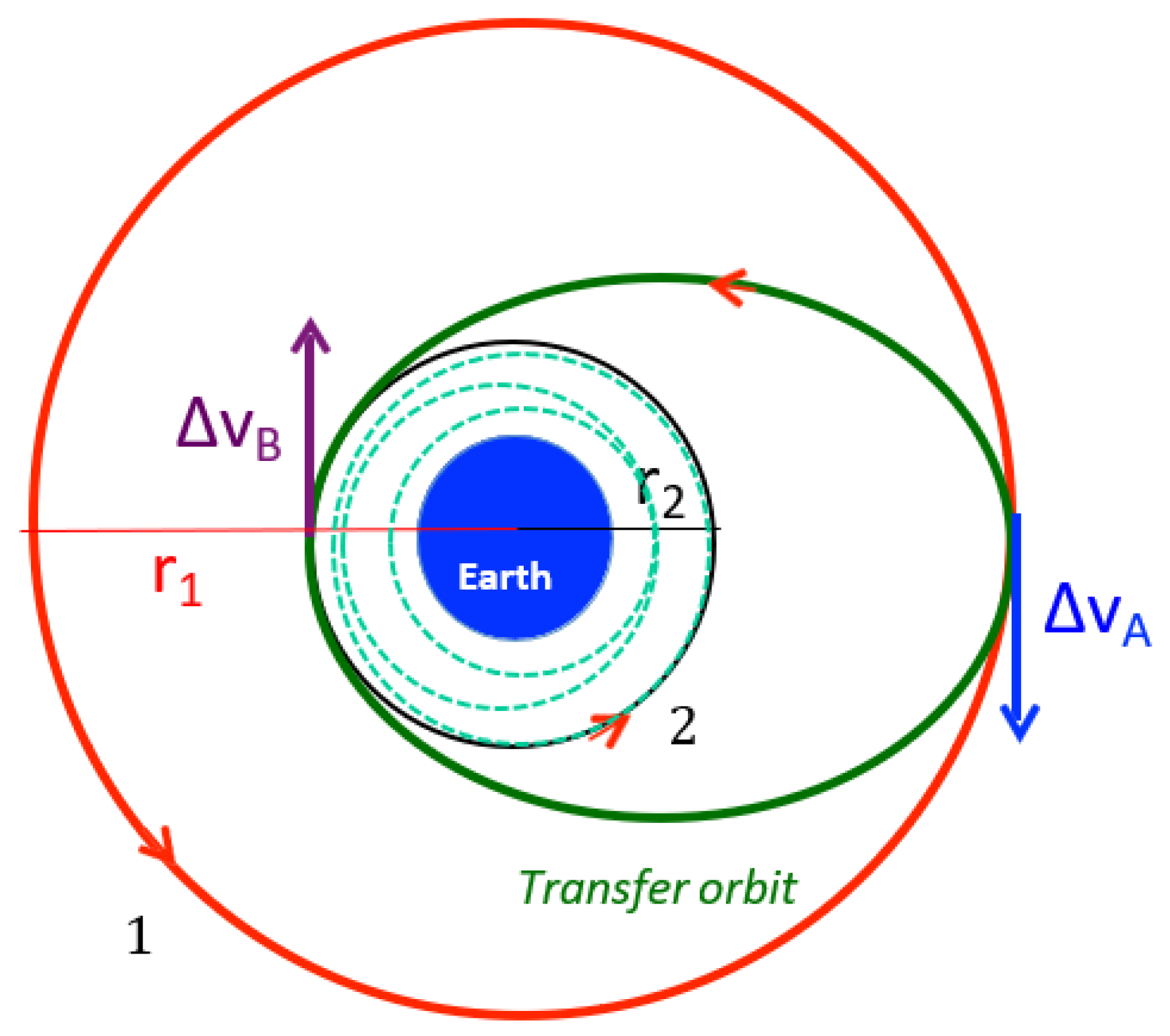 Applsci 13 02783 g003