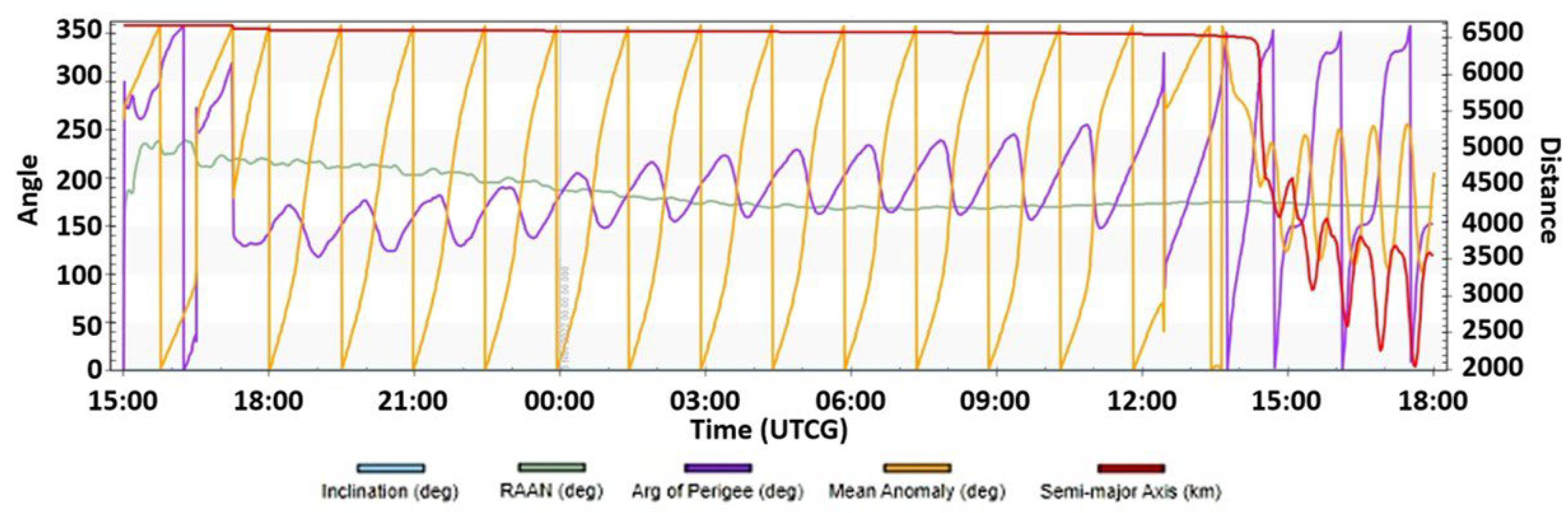 Applsci 13 02783 g004