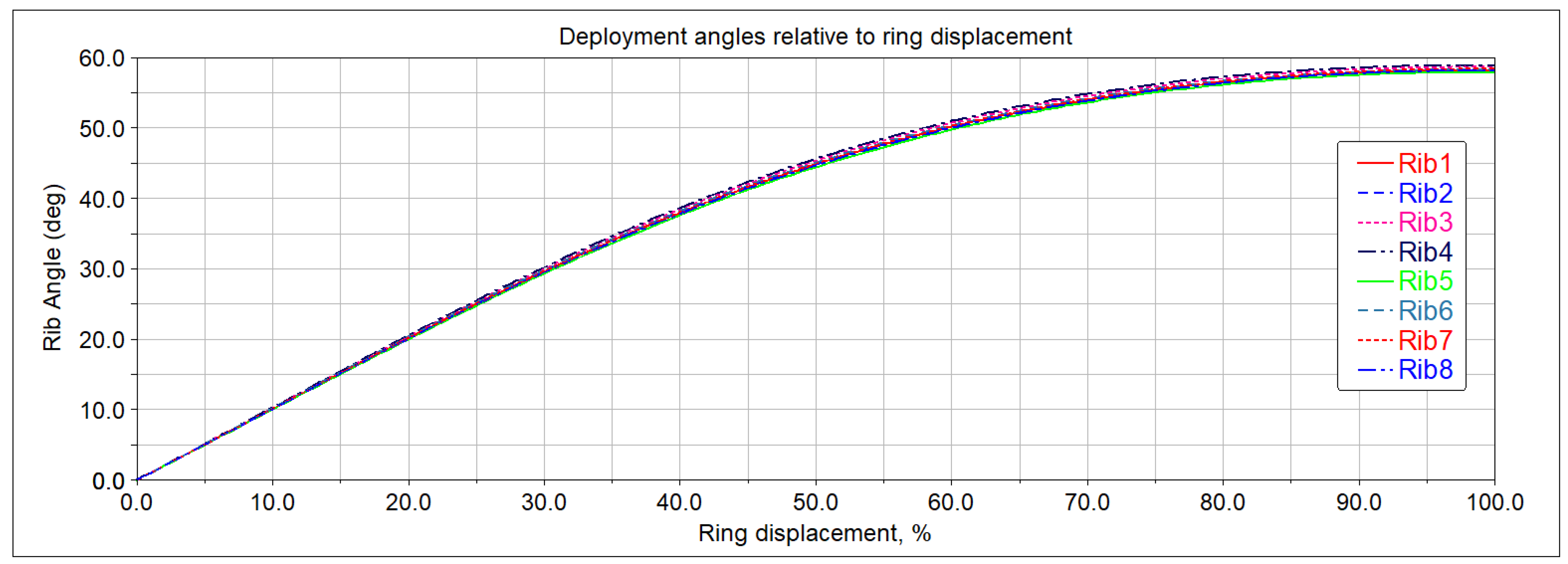 Applsci 13 02783 g008