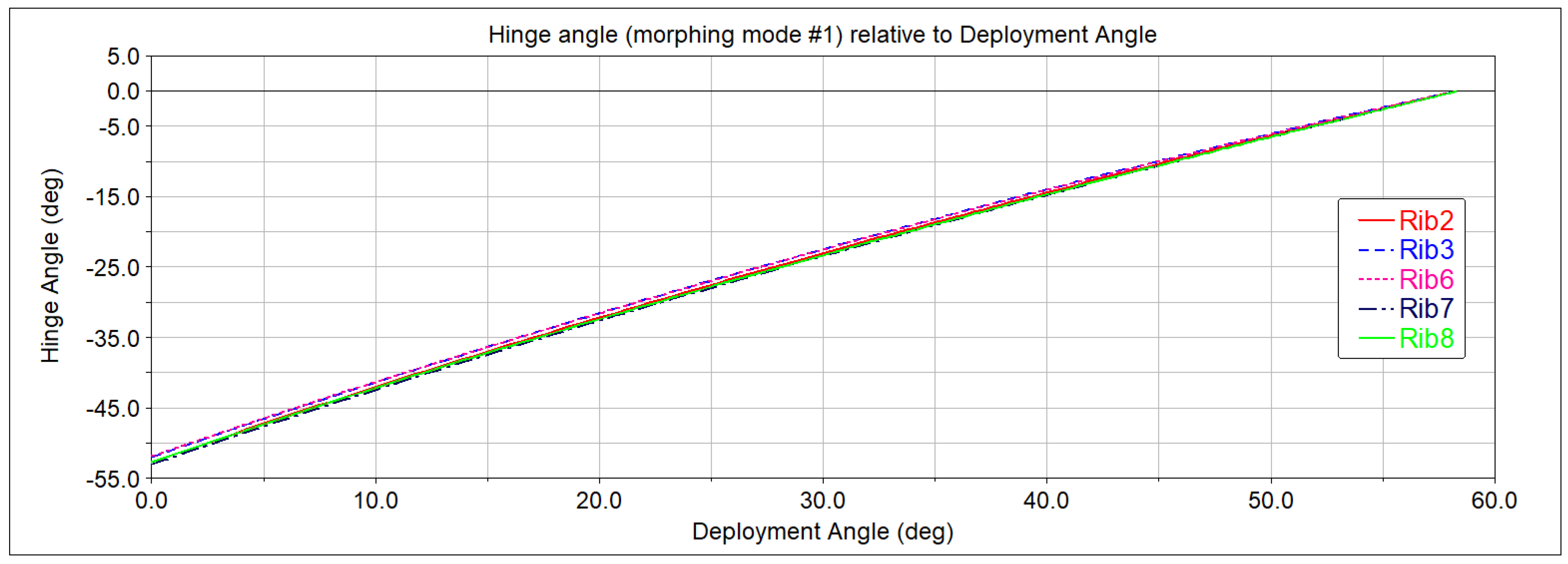 Applsci 13 02783 g009