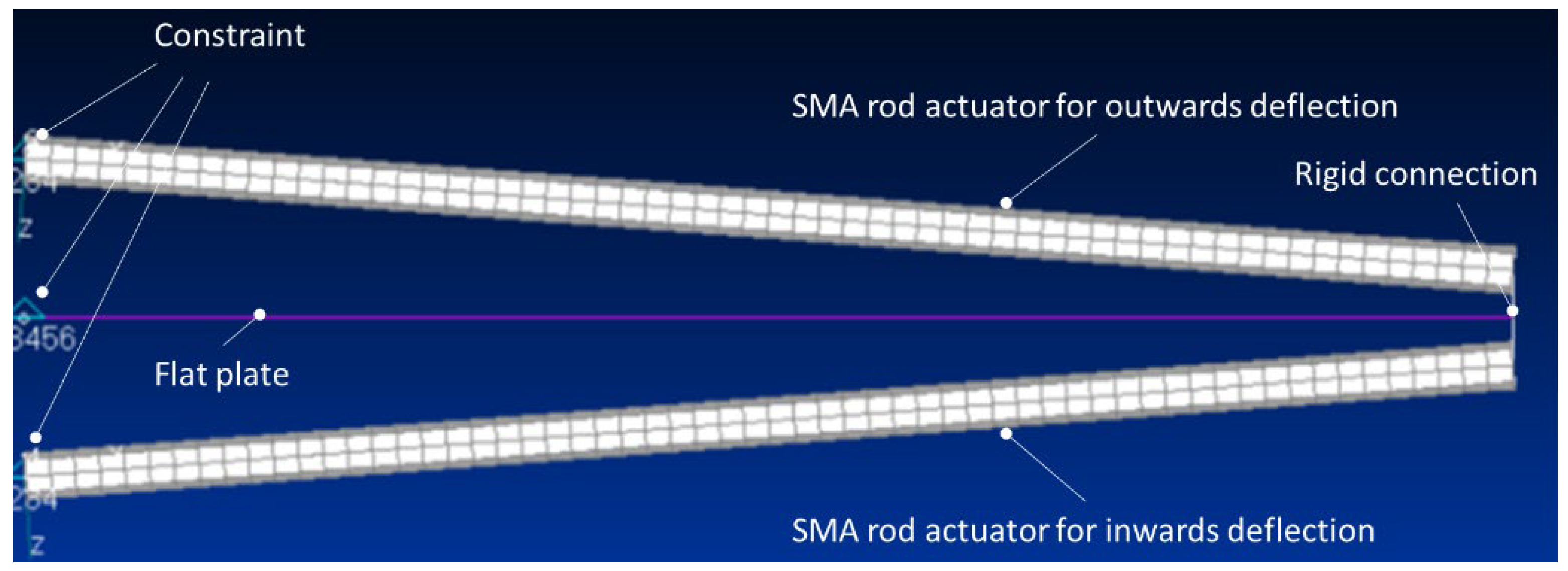 Applsci 13 02783 g011