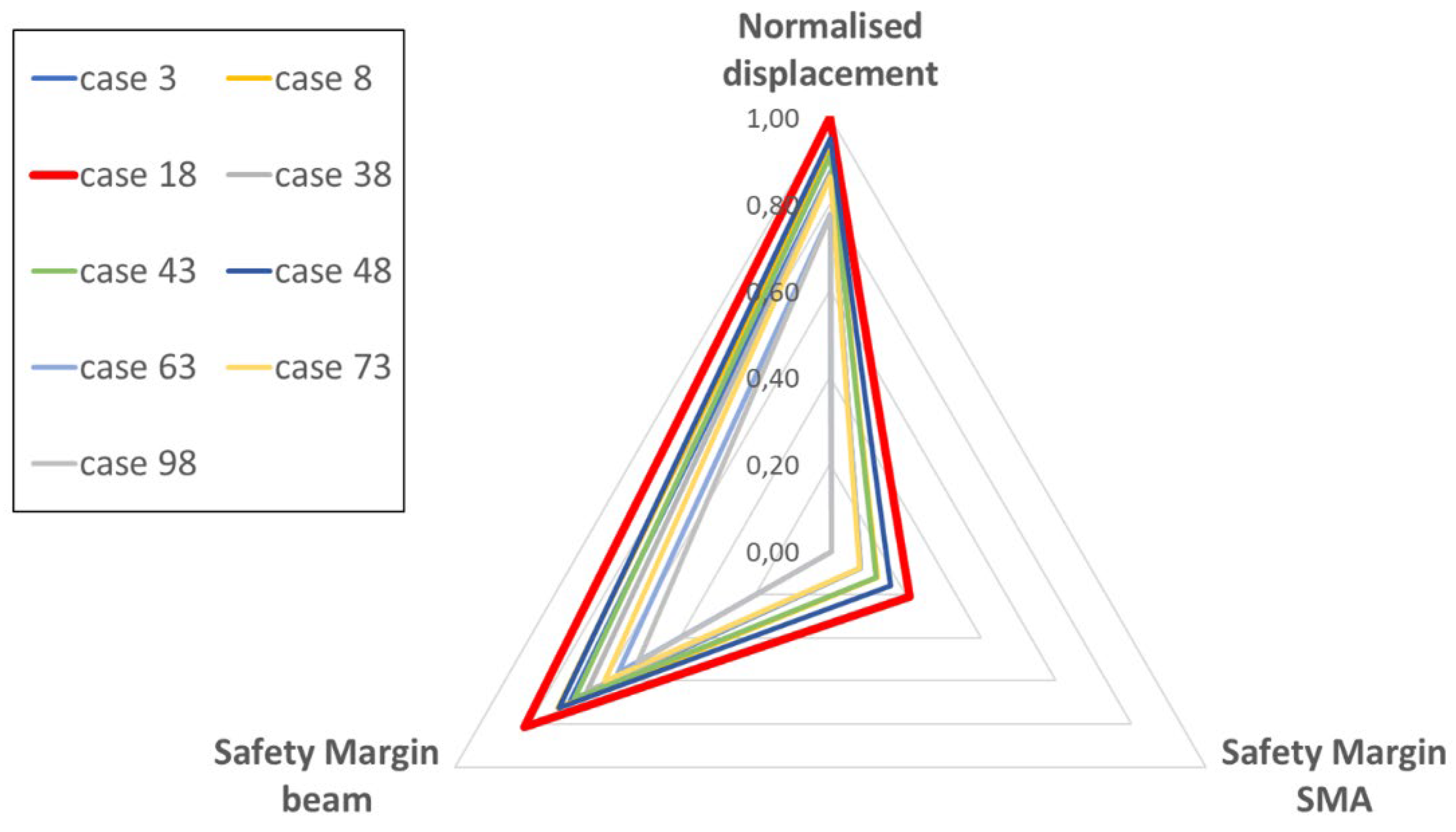 Applsci 13 02783 g013