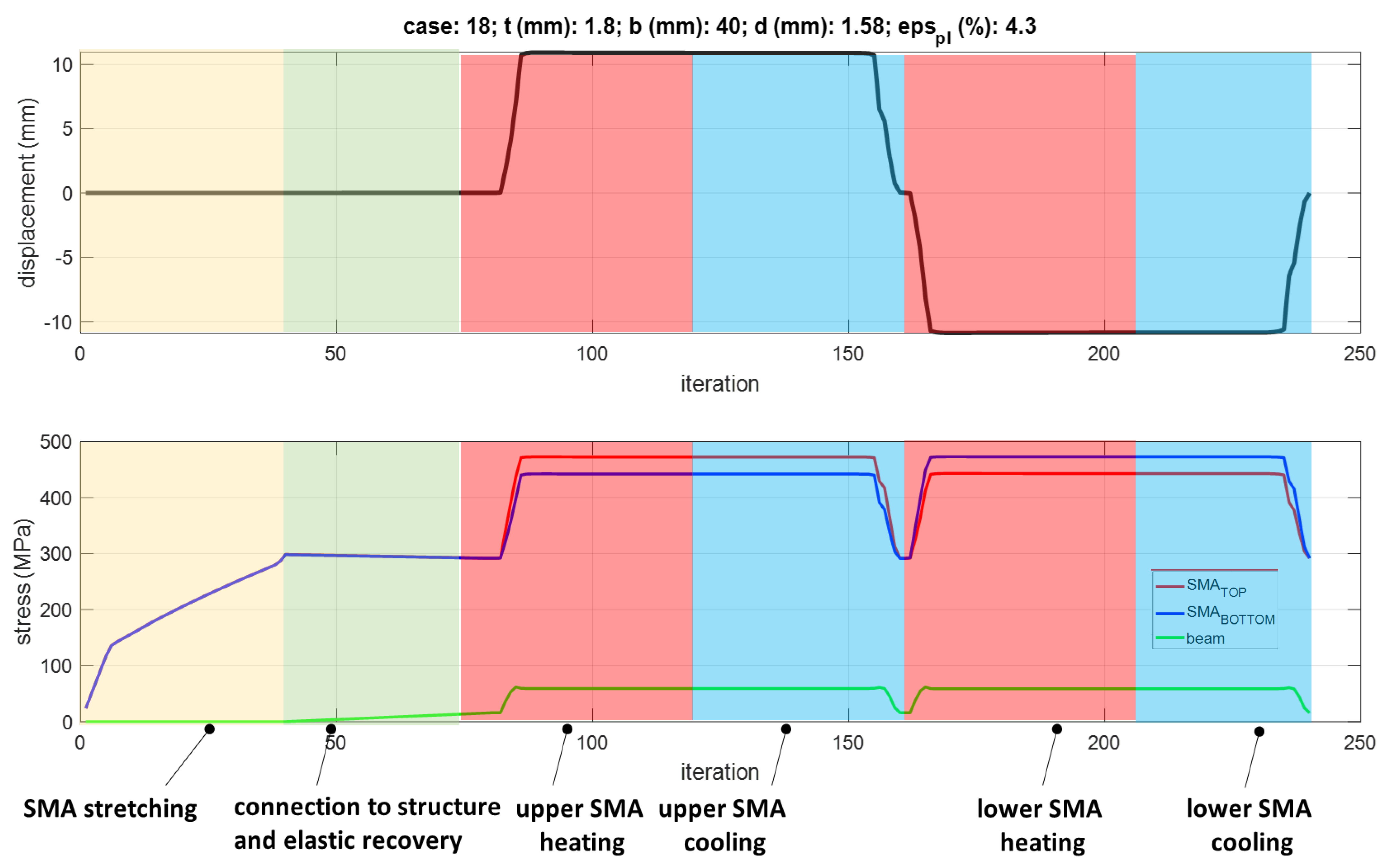 Applsci 13 02783 g014