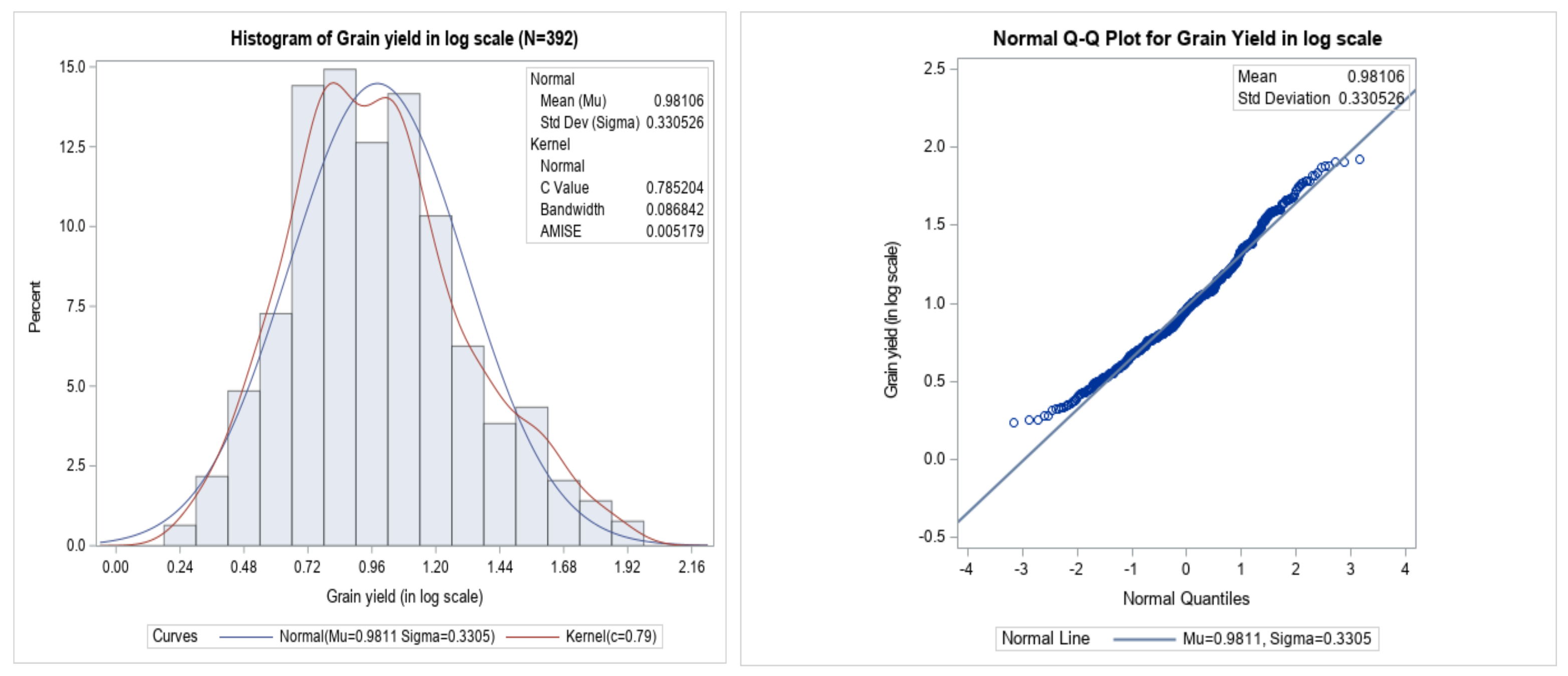 Applsci 13 02784 g002