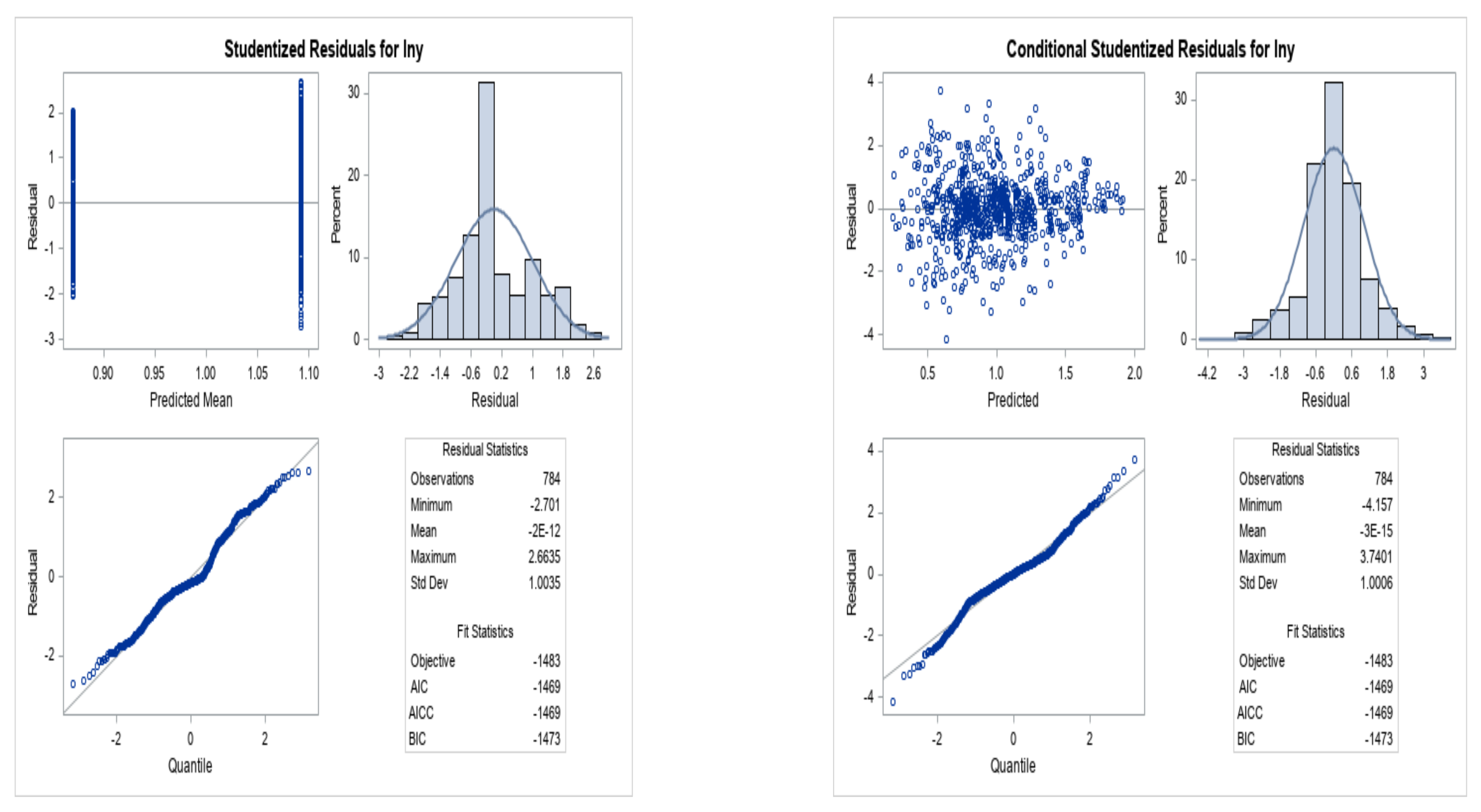 Applsci 13 02784 g003