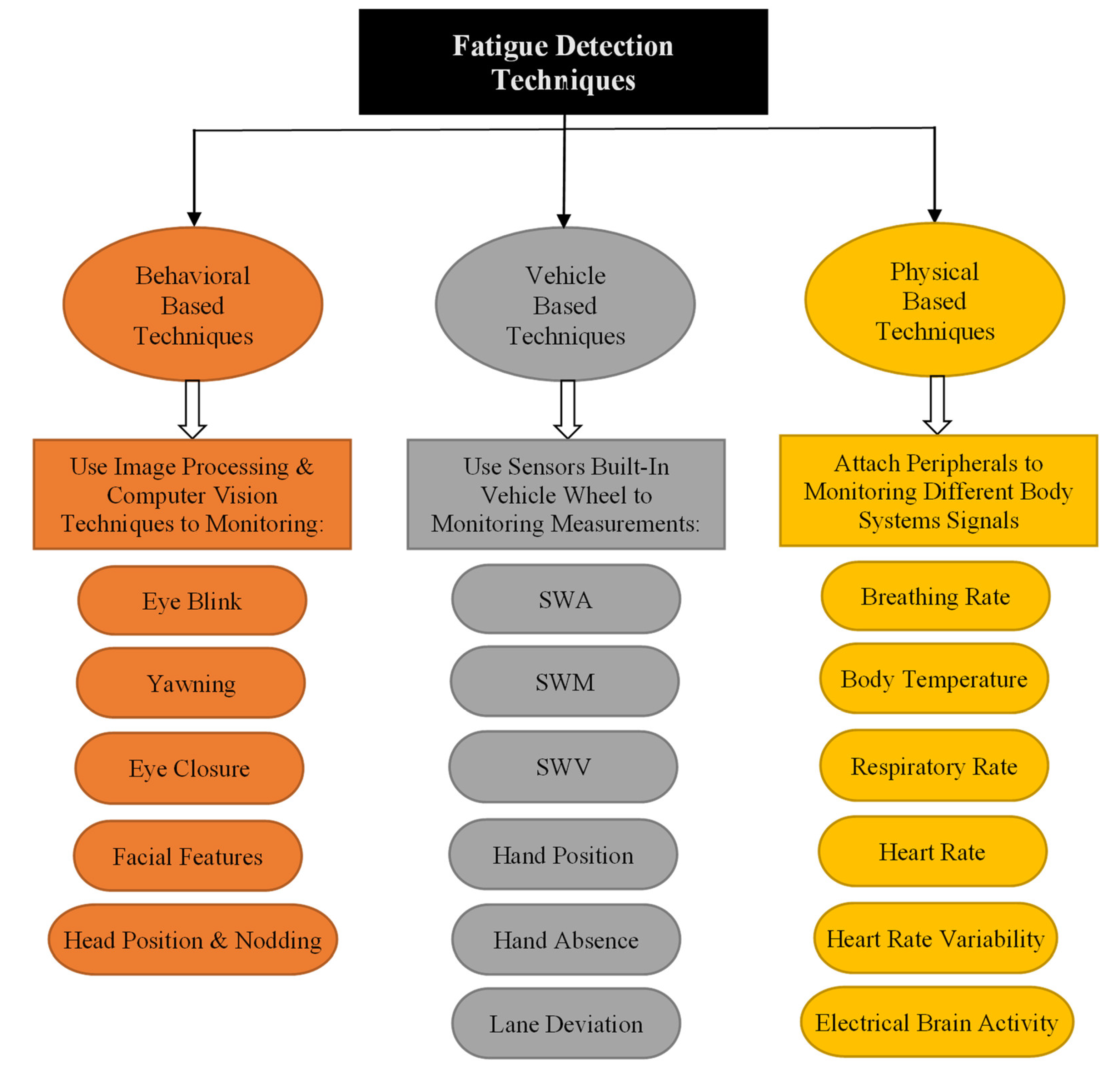 Applsci 13 02785 g001