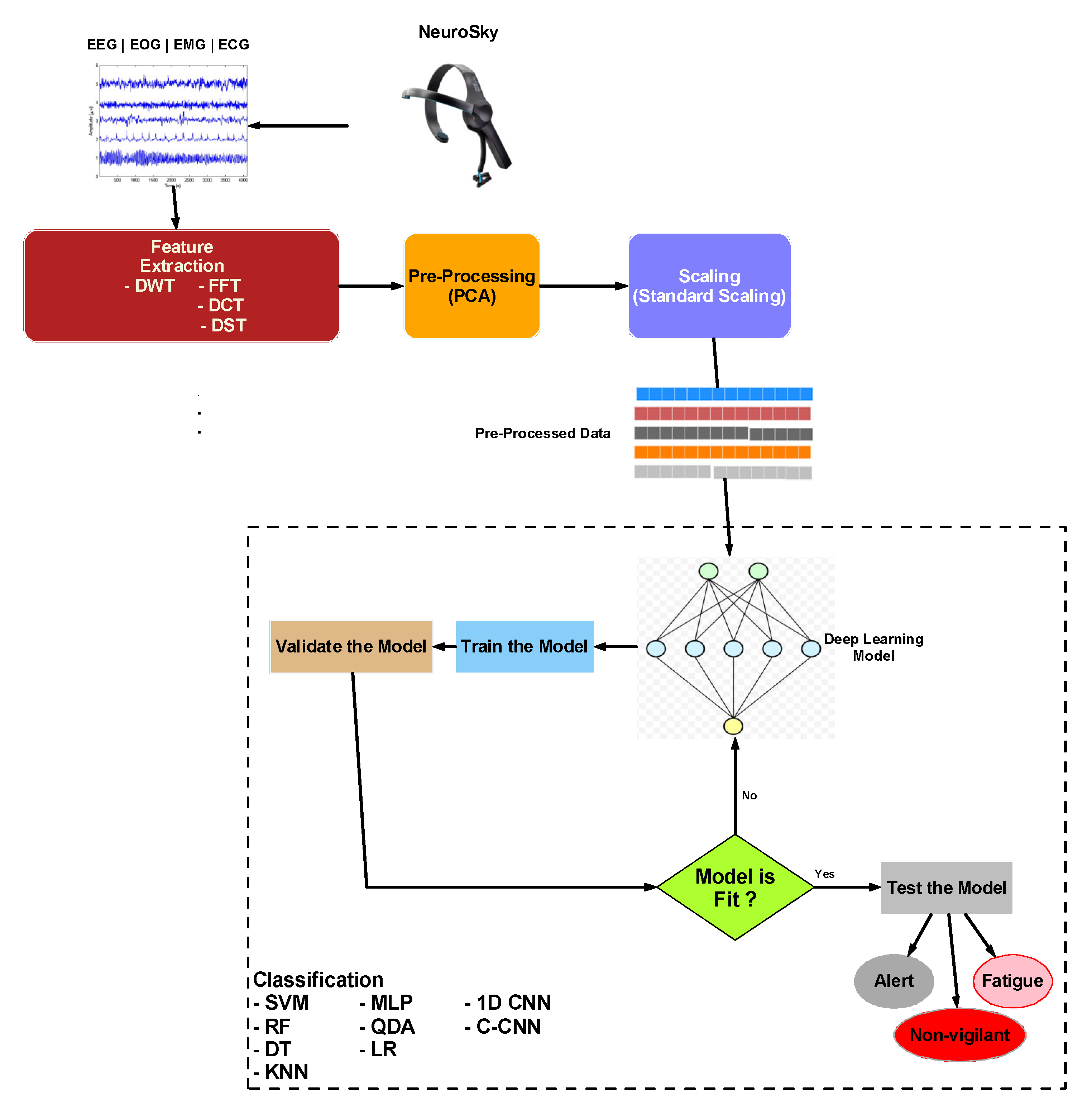 Applsci 13 02785 g002